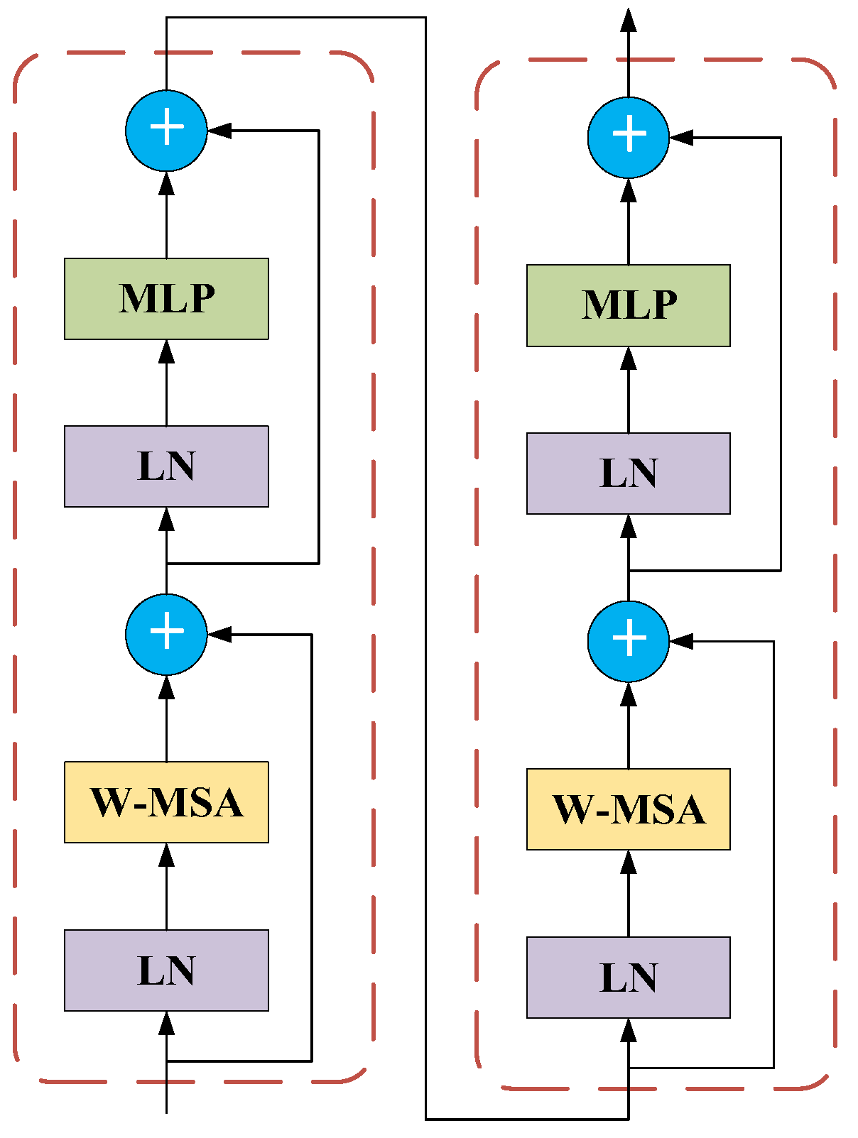 Applsci 13 07330 g006