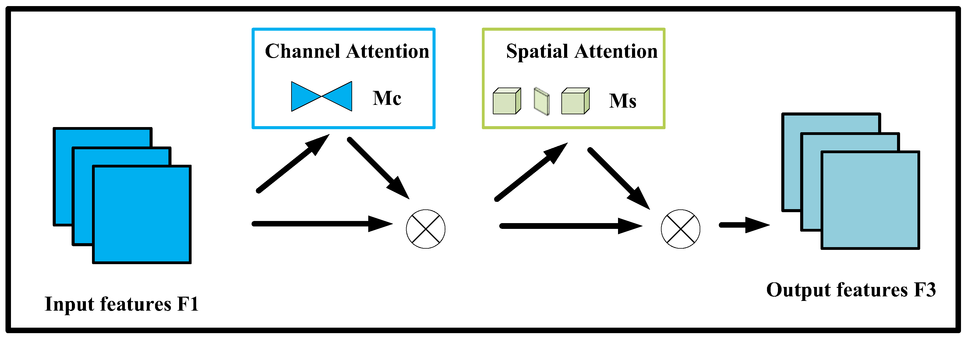 Applsci 13 07330 g007