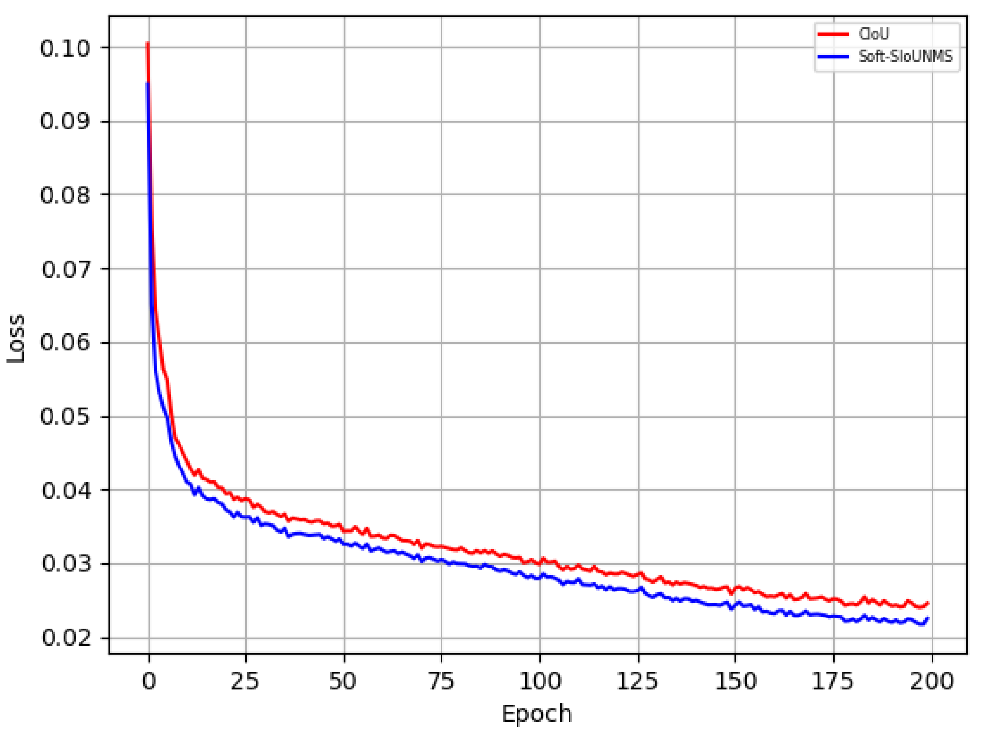 Applsci 13 07330 g010