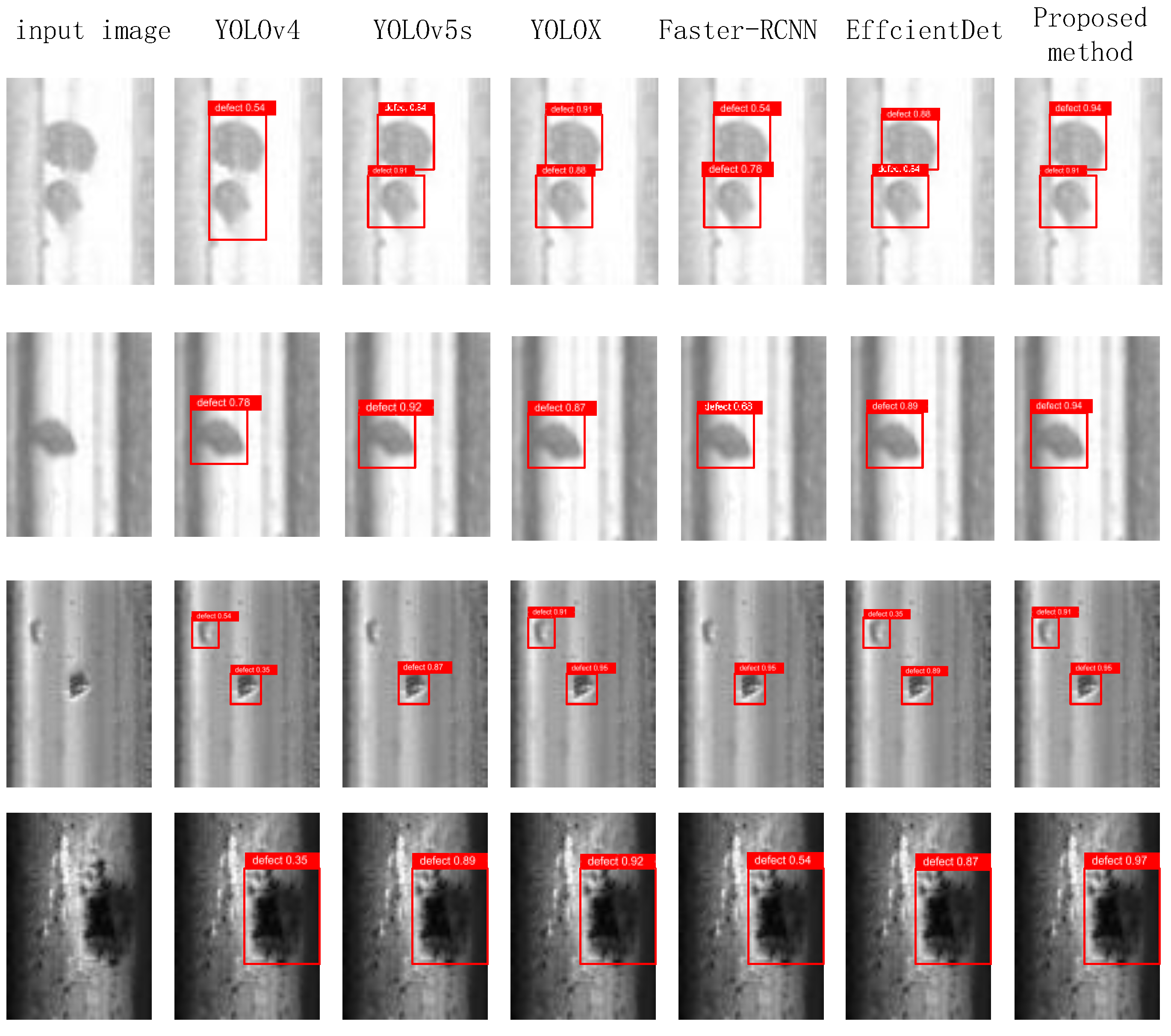 Applsci 13 07330 g011