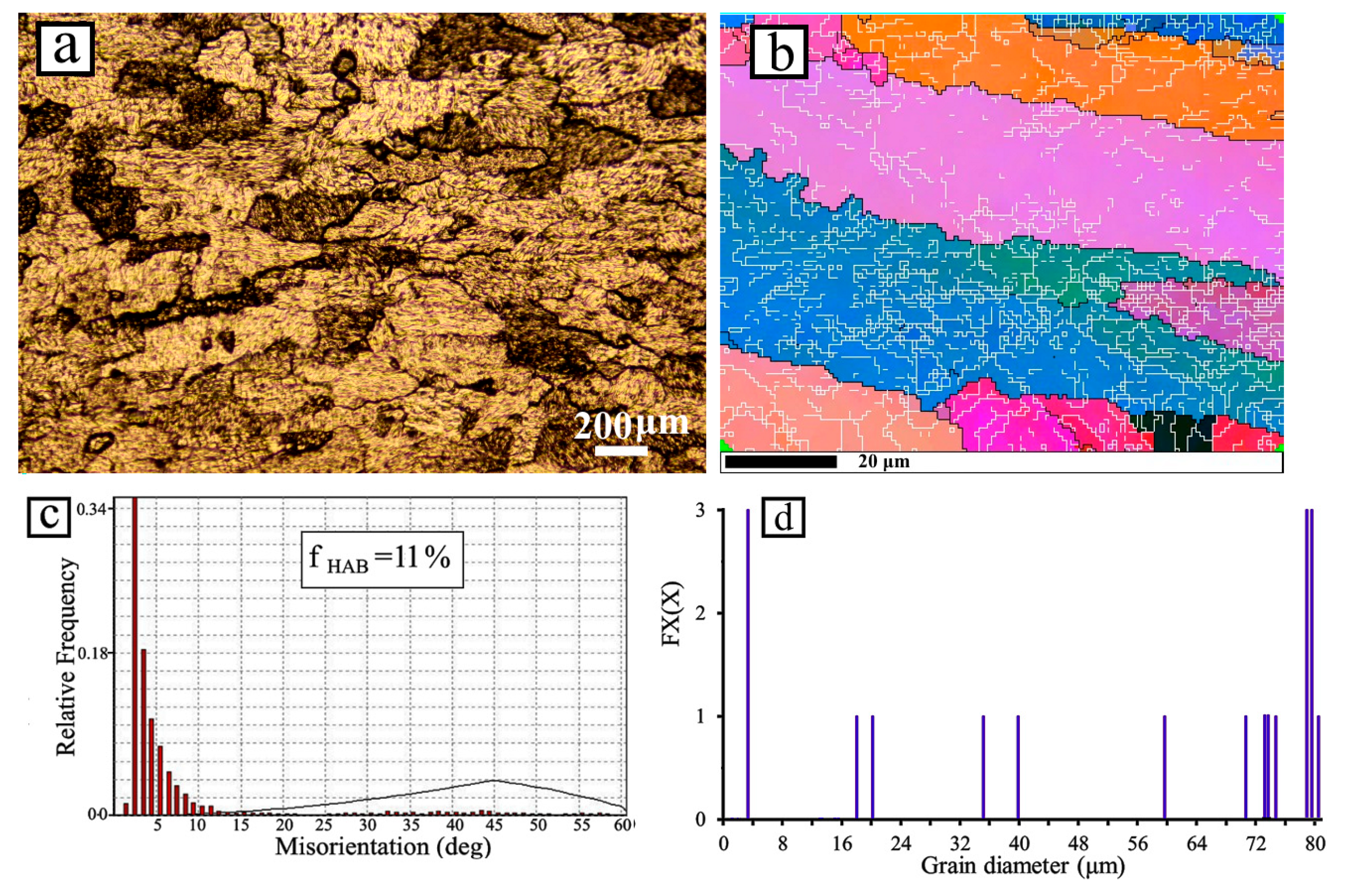 Applsci 13 07337 g002
