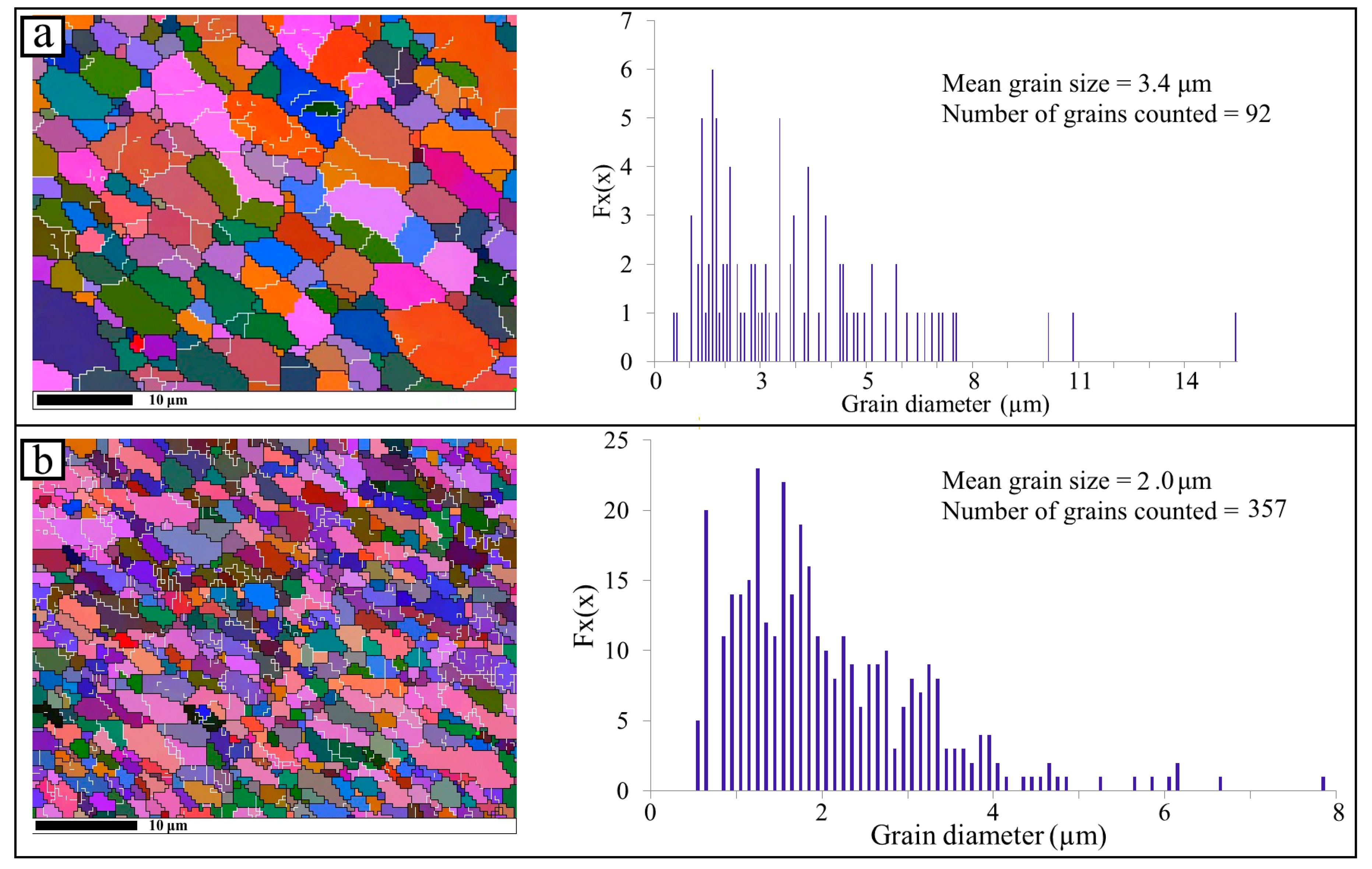 Applsci 13 07337 g010