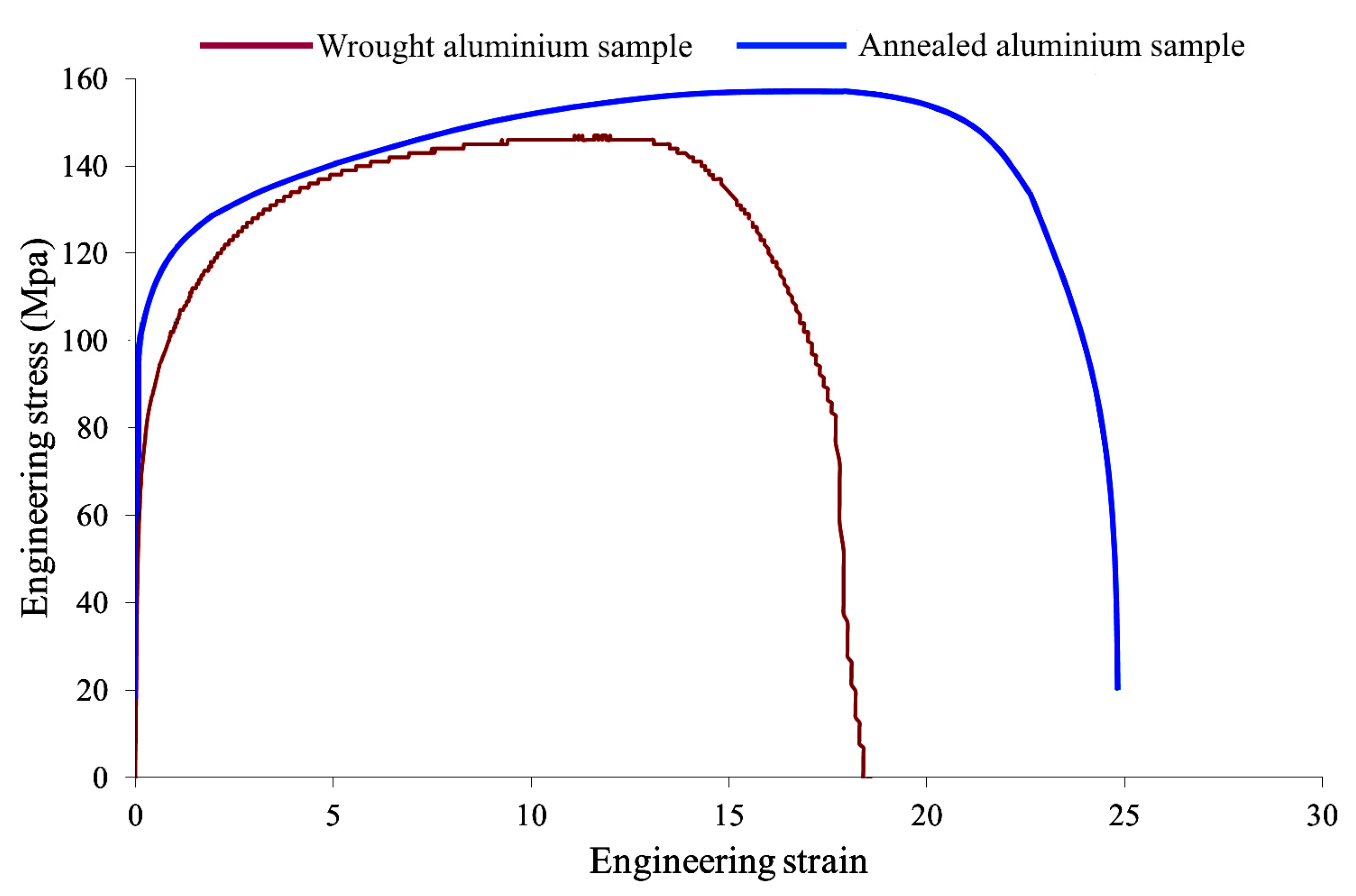 Applsci 13 07337 g013