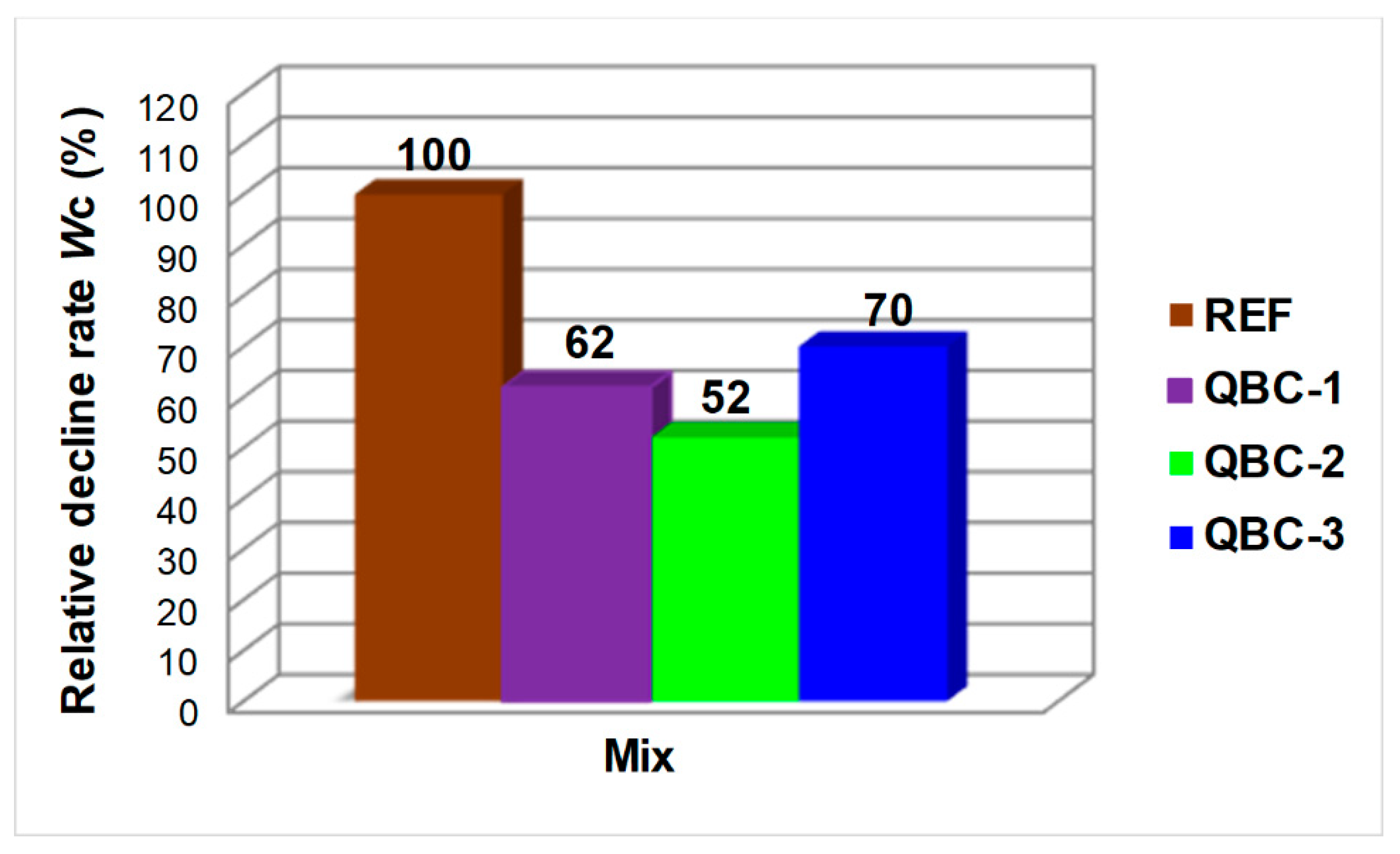 Applsci 13 07338 g010