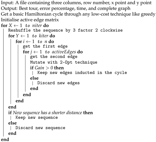 Applsci 13 07339 i001 Applsci 13 07339 i001