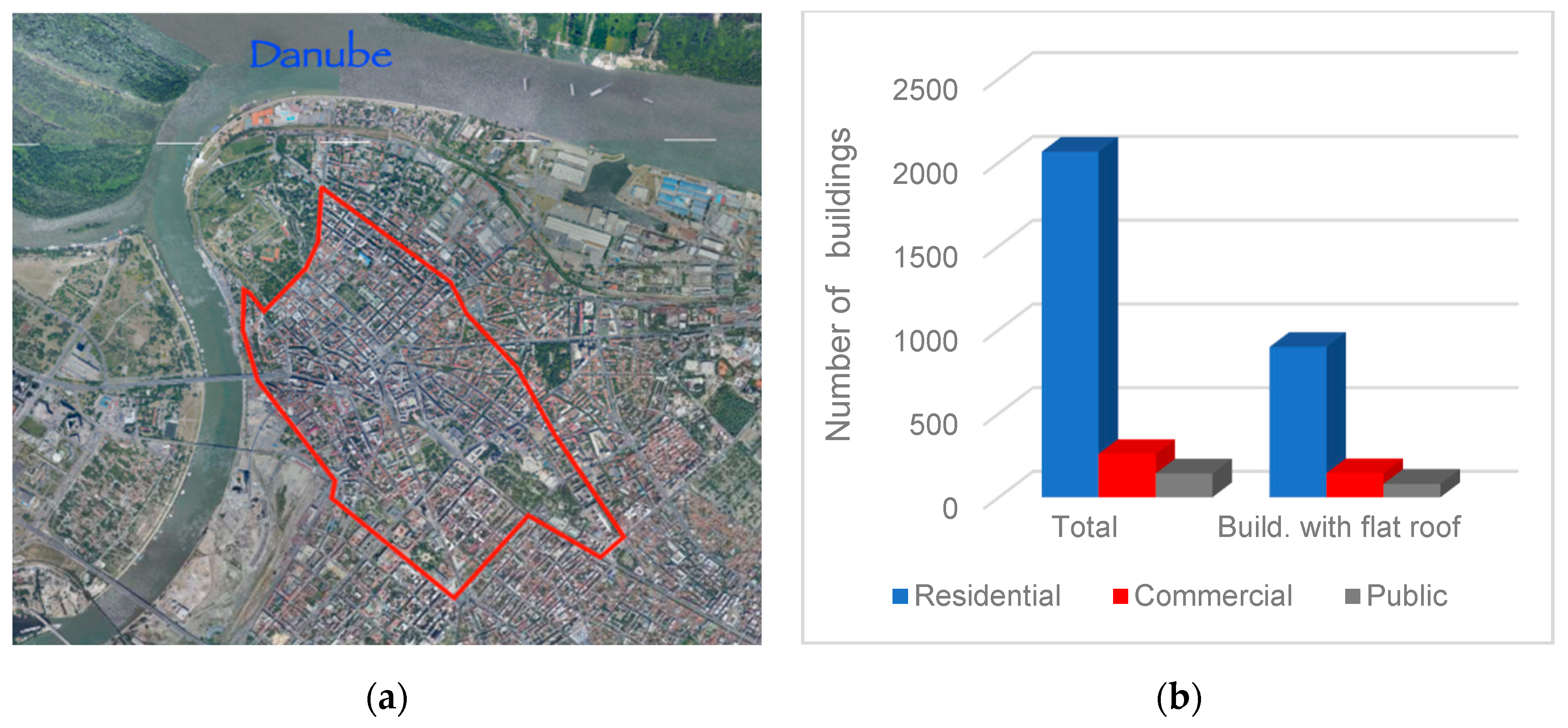 Applsci 13 07348 g001