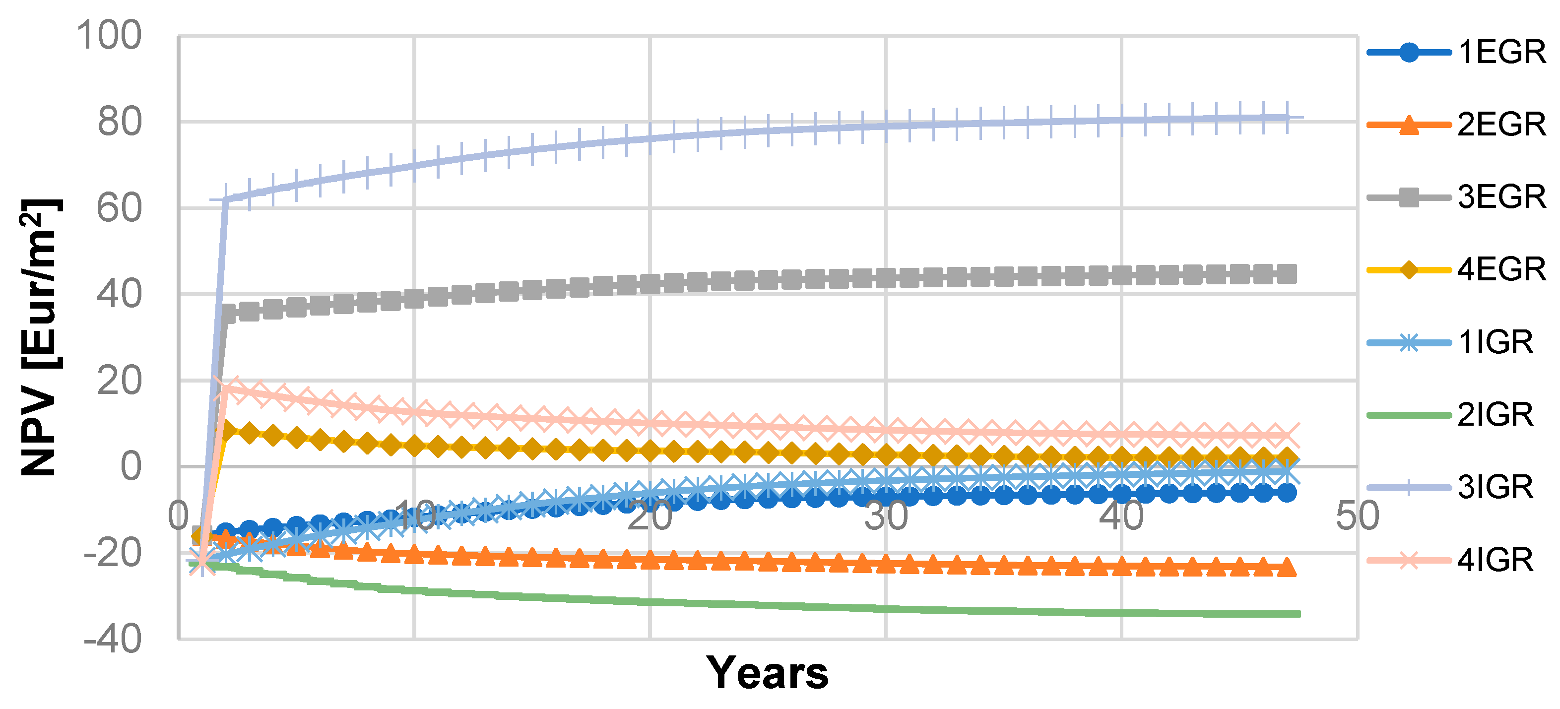 Applsci 13 07348 g004