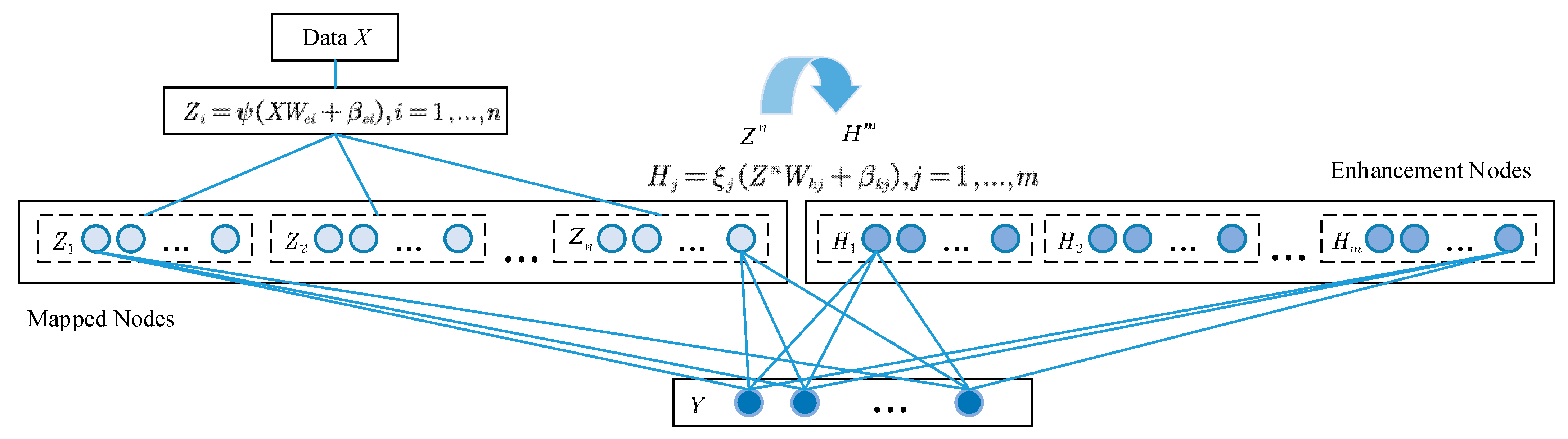 Applsci 13 07350 g001 Applsci 13 07350 g001