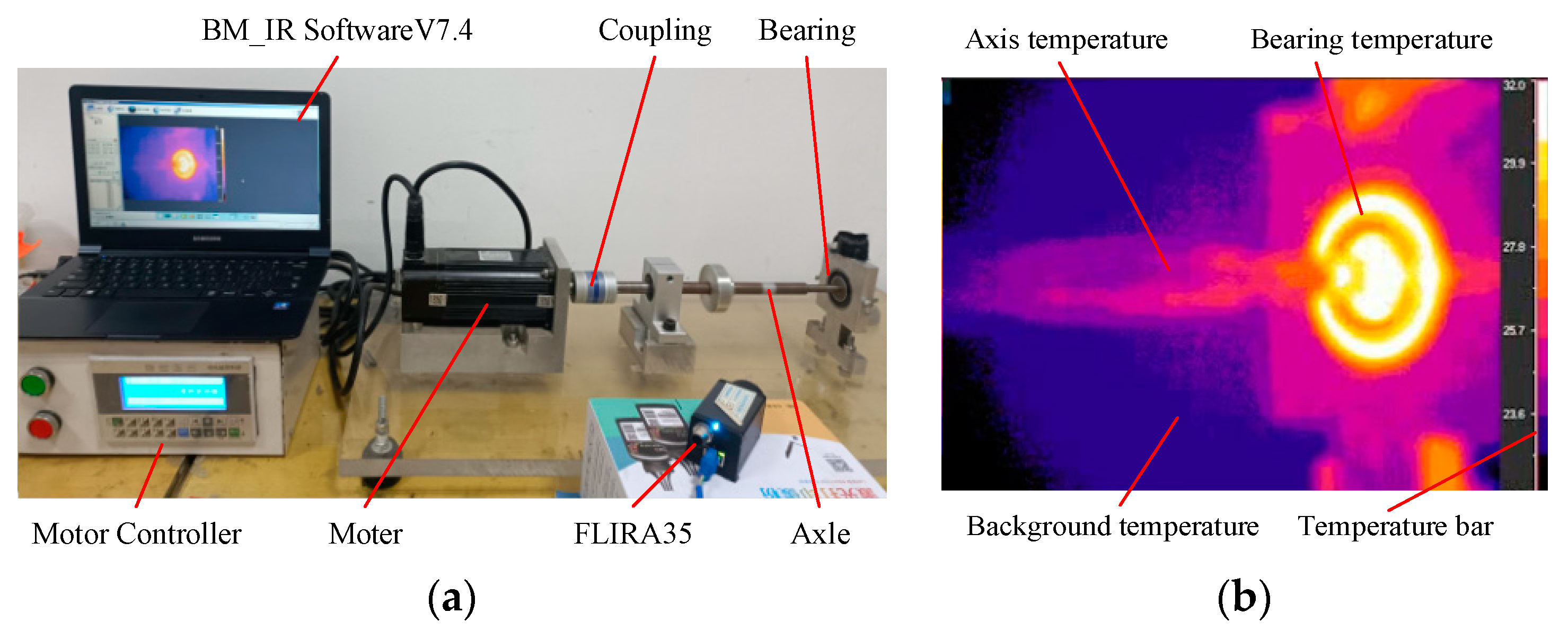 Applsci 13 07350 g002 Applsci 13 07350 g002