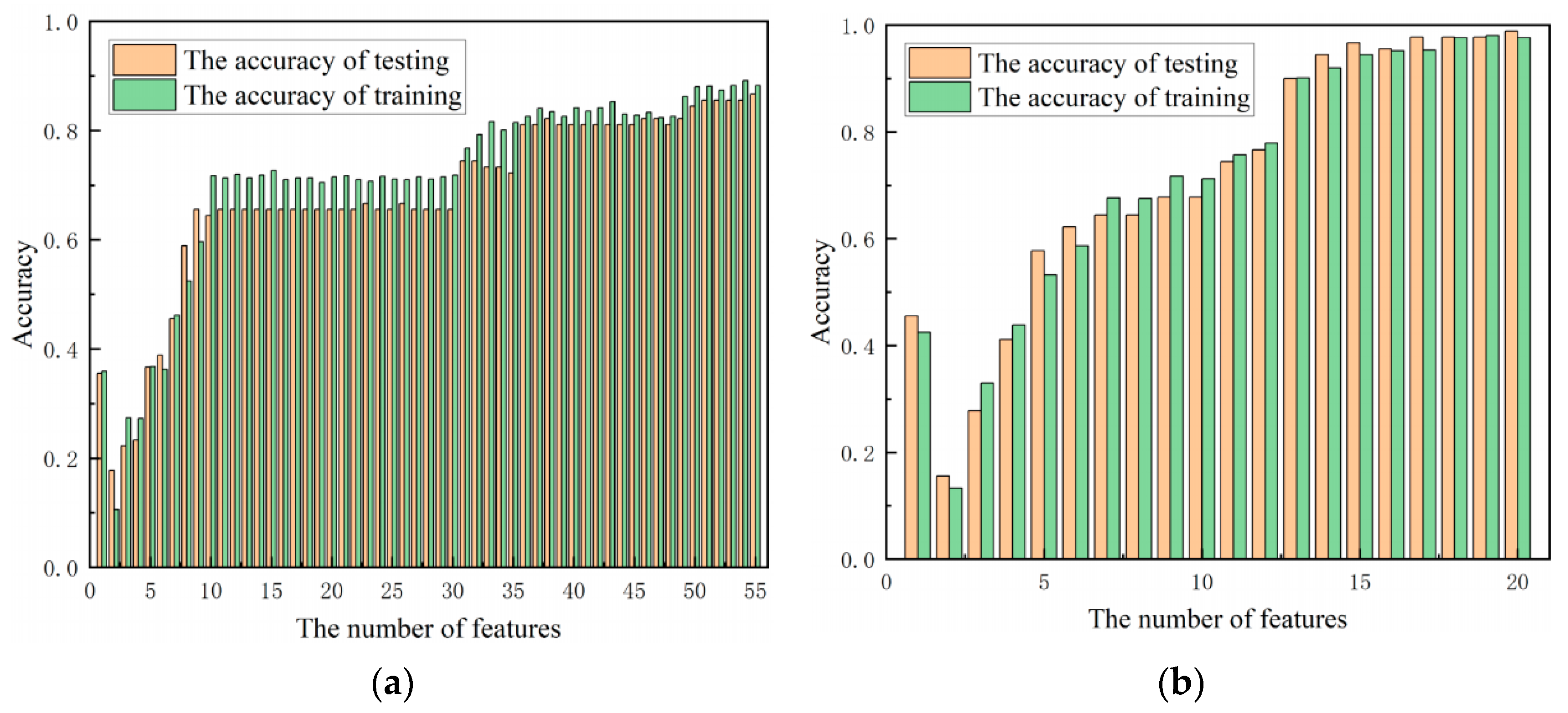 Applsci 13 07350 g006 Applsci 13 07350 g006