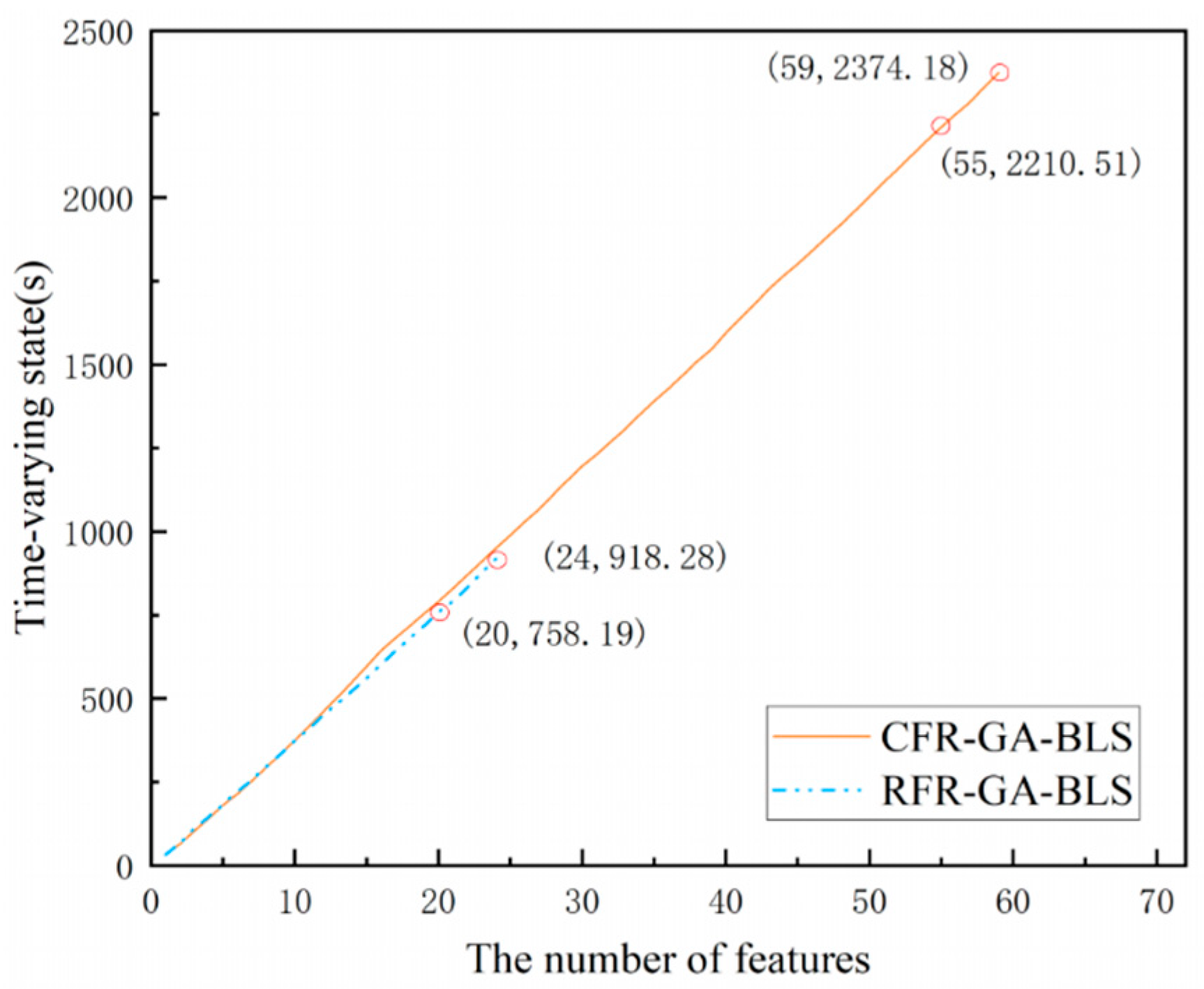 Applsci 13 07350 g007 Applsci 13 07350 g007