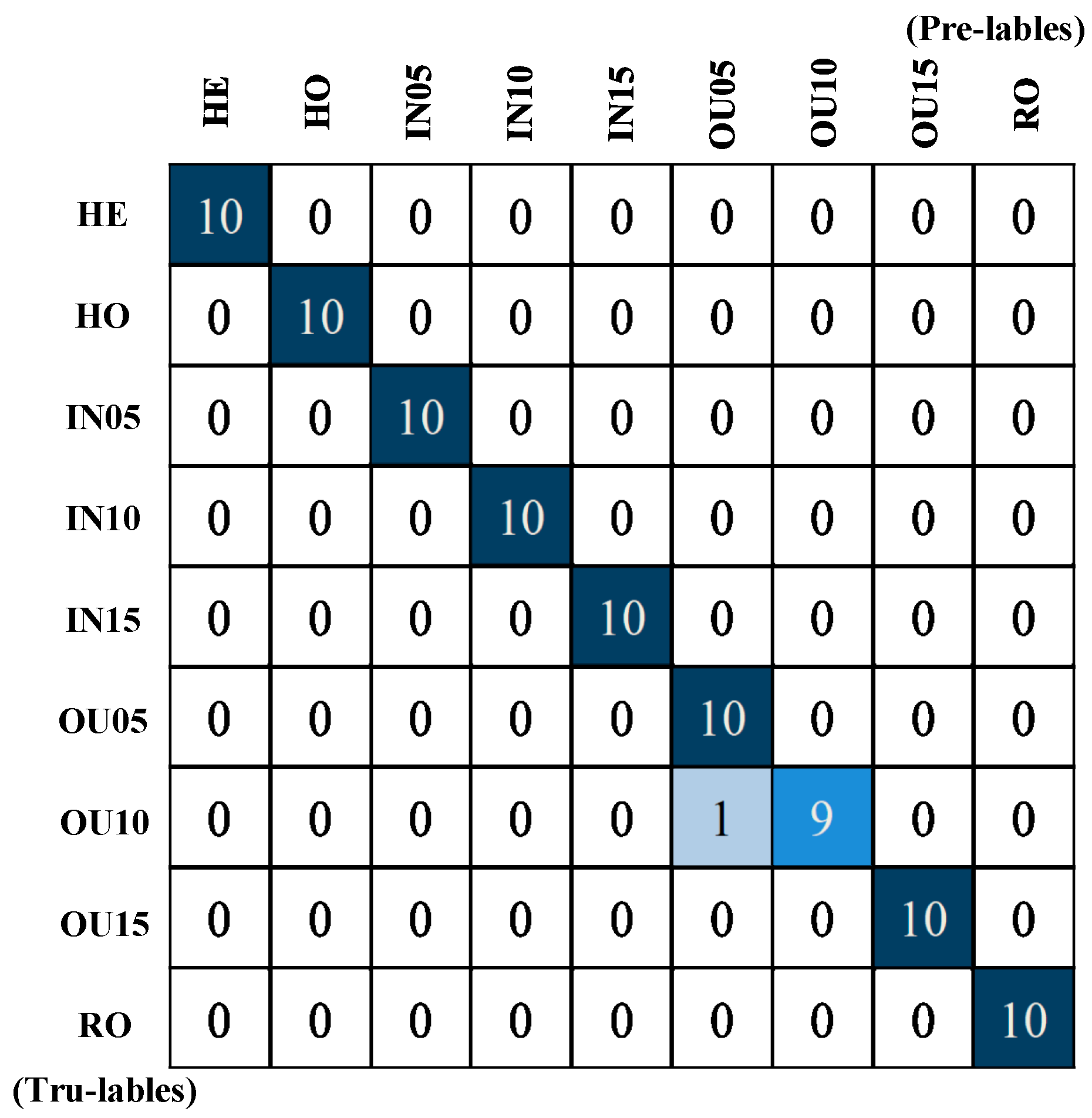 Applsci 13 07350 g008 Applsci 13 07350 g008