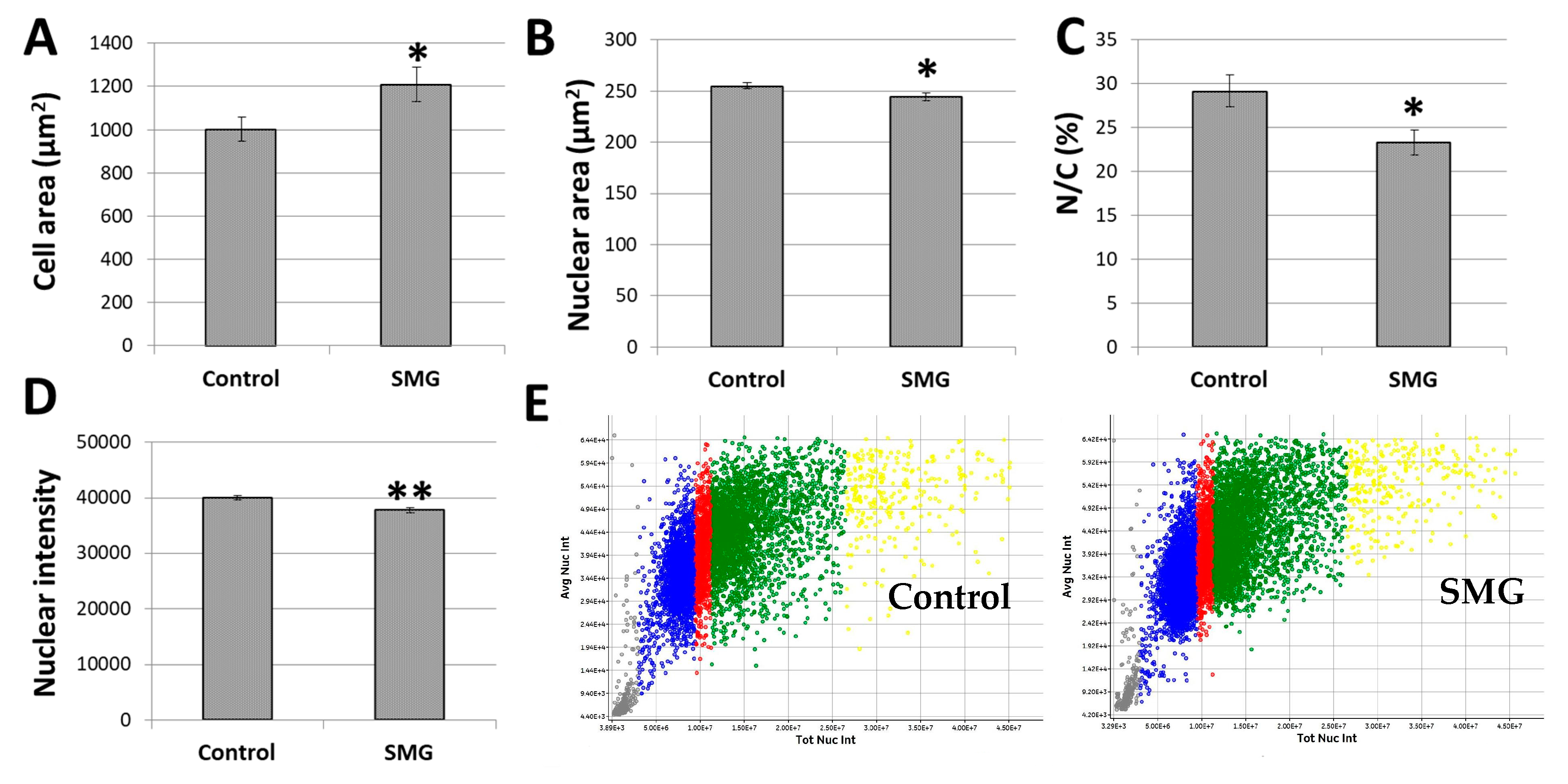 Applsci 13 07351 g003 Applsci 13 07351 g003