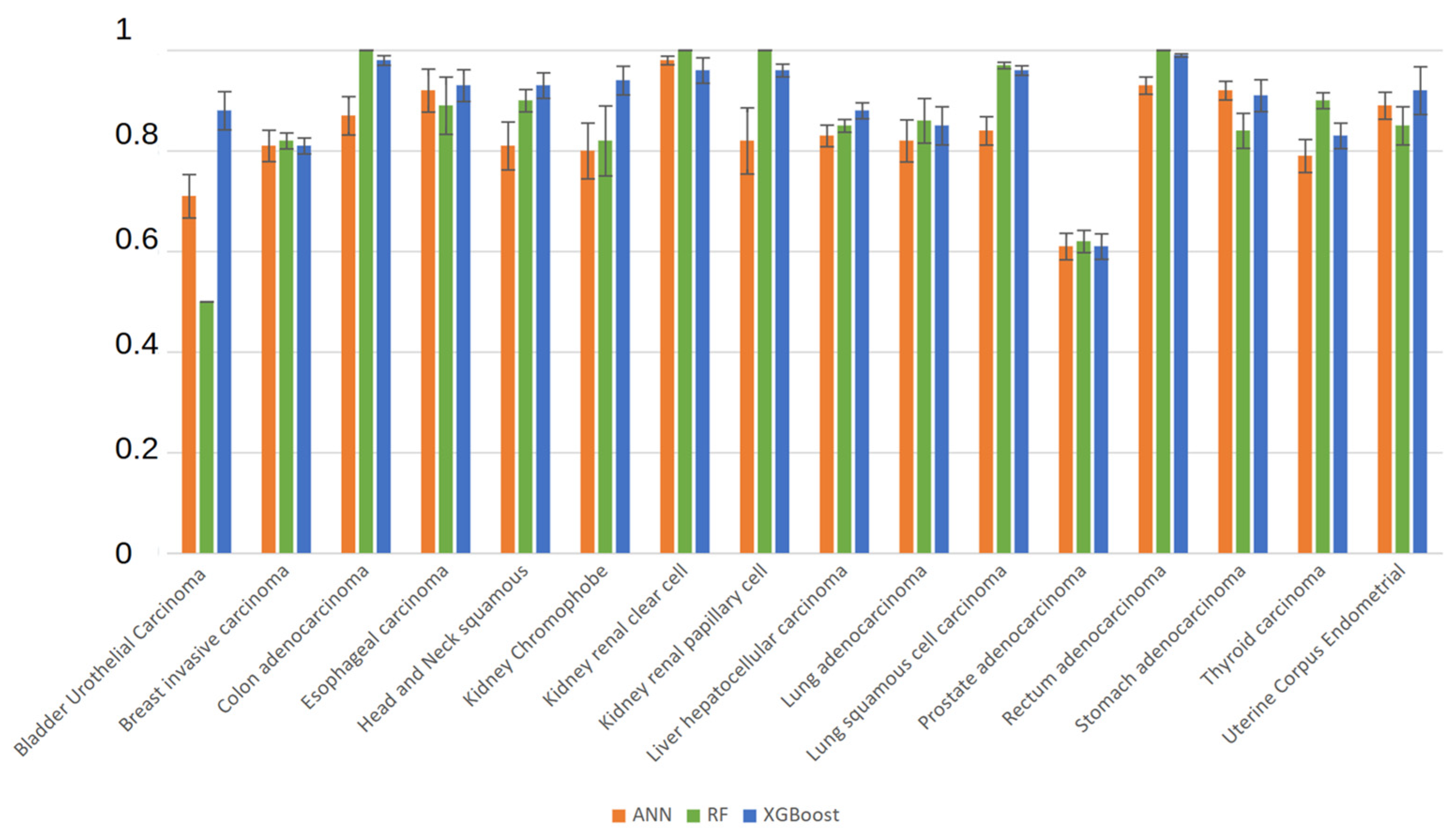 Applsci 13 07355 g001