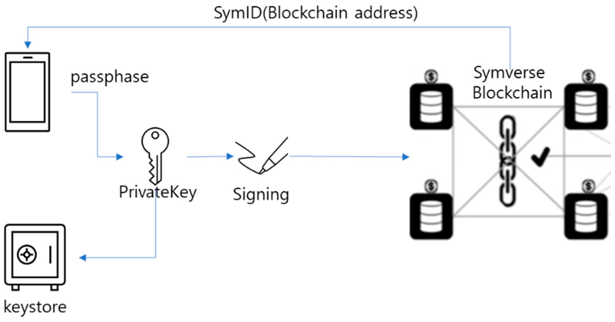 Applsci 13 07364 g008
