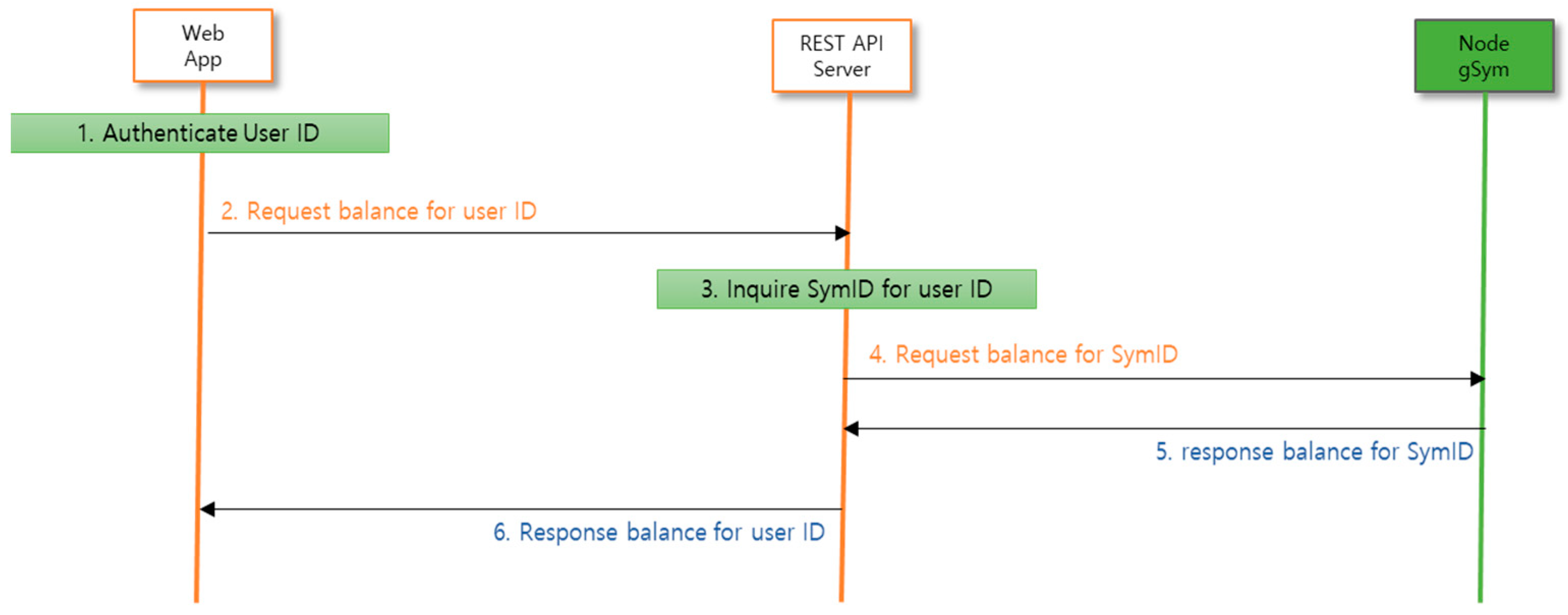 Applsci 13 07364 g013