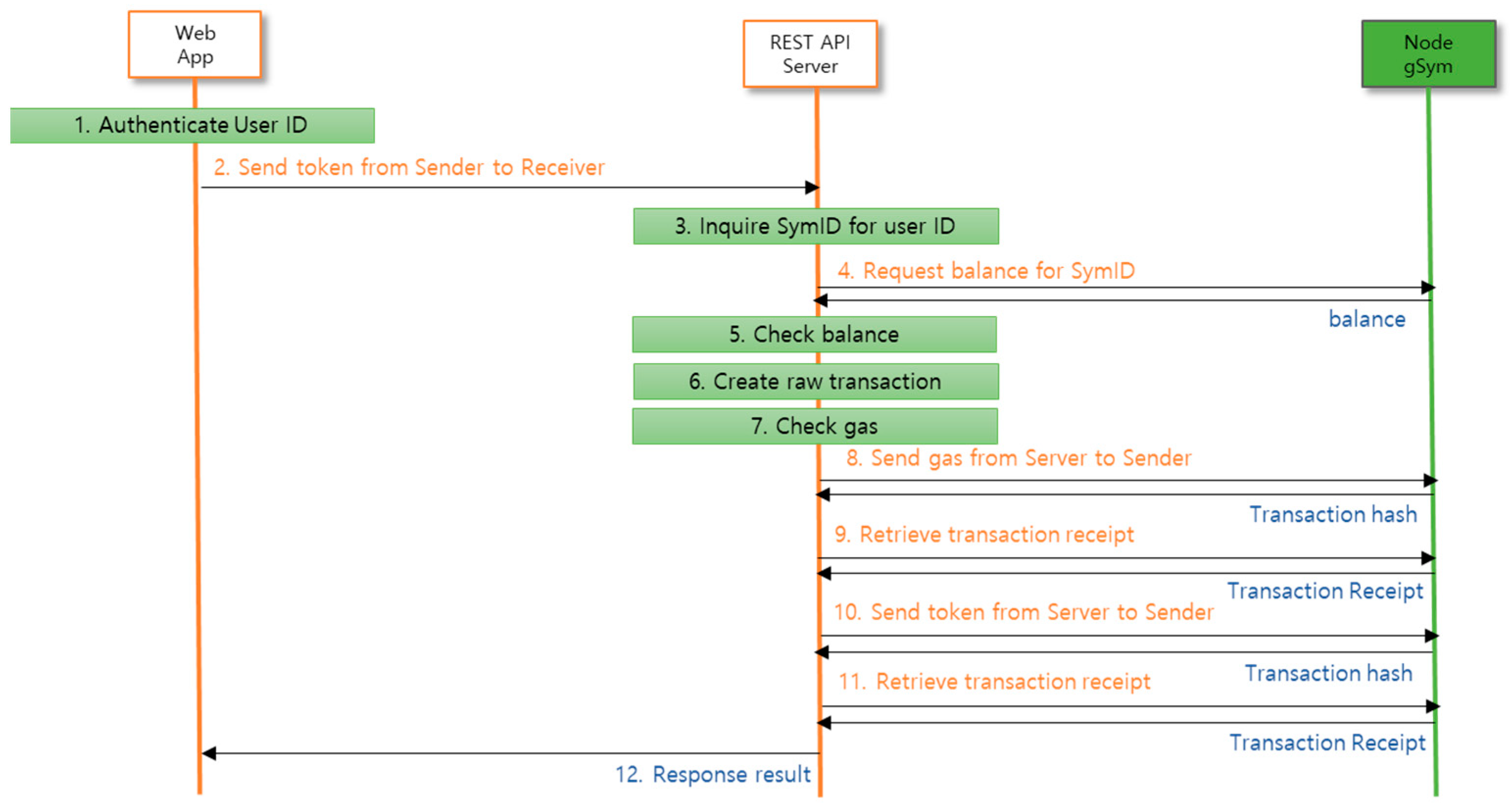 Applsci 13 07364 g014