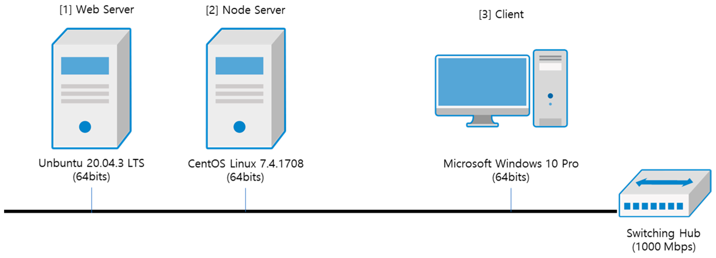 Applsci 13 07364 g016