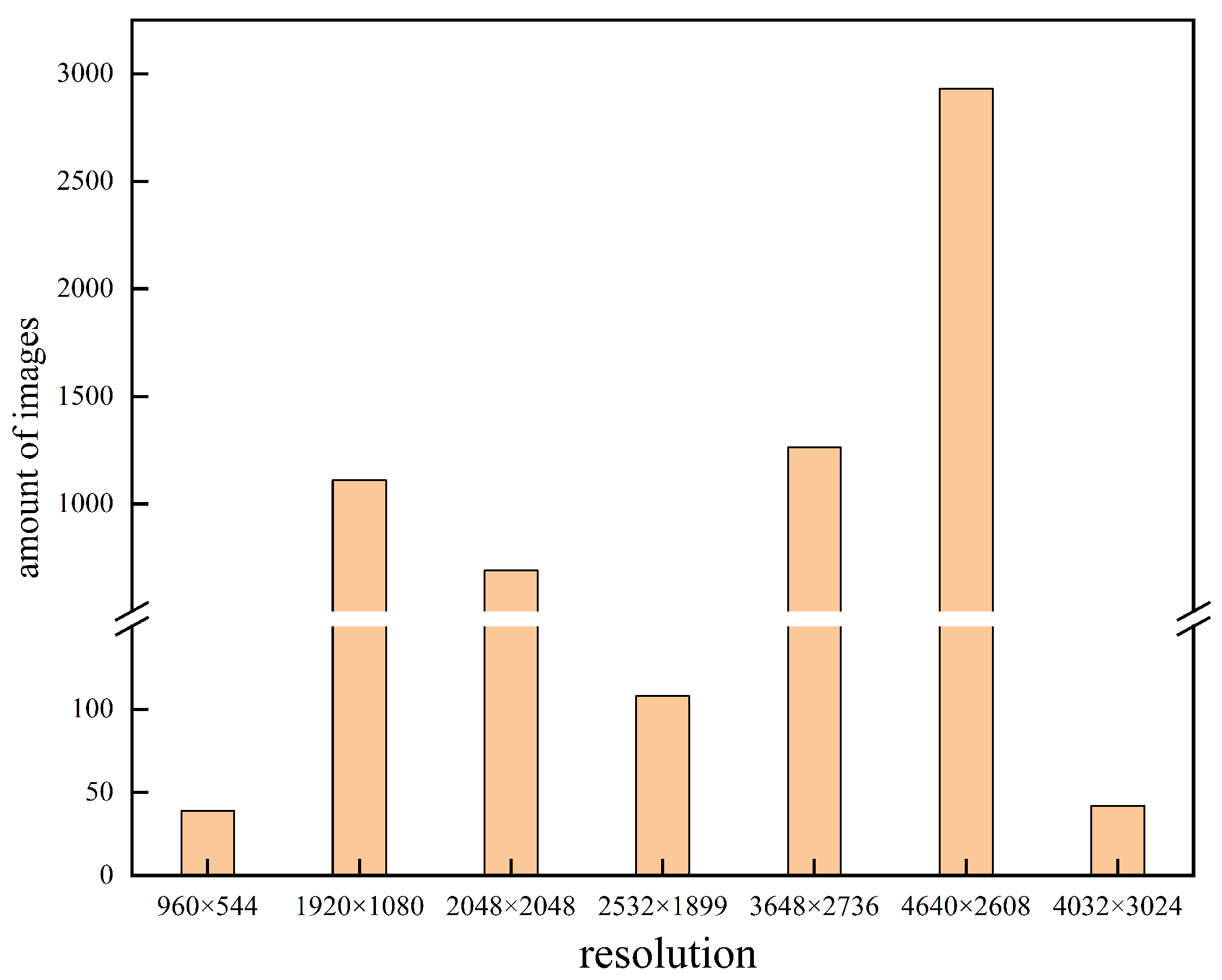 Applsci 13 07367 g007