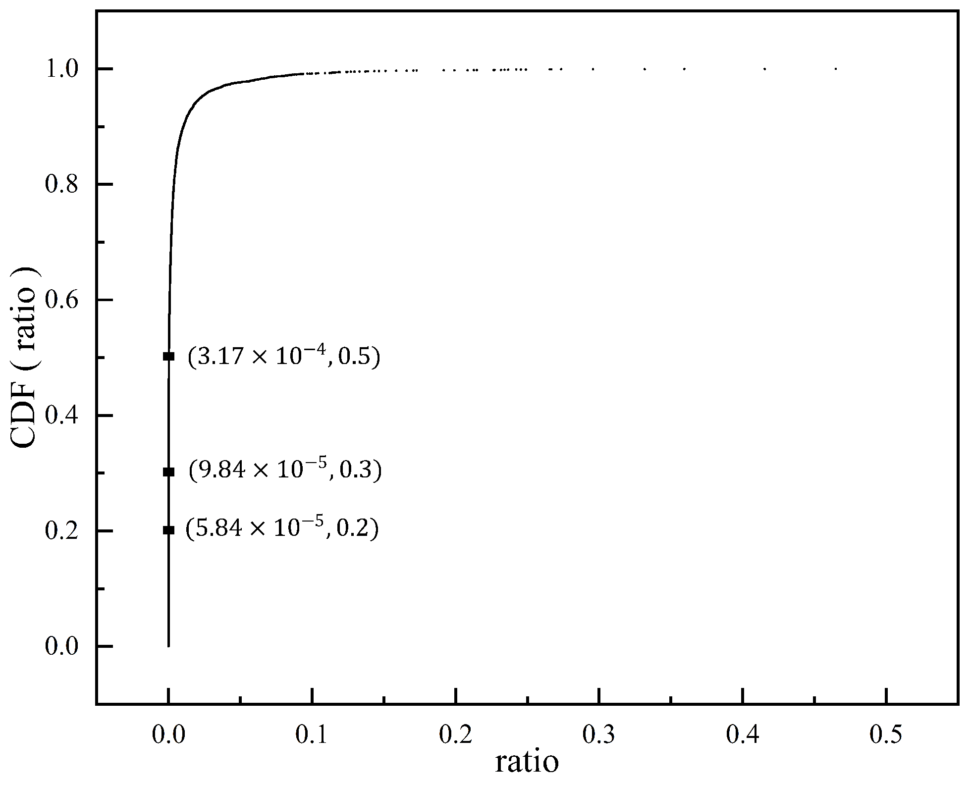 Applsci 13 07367 g008