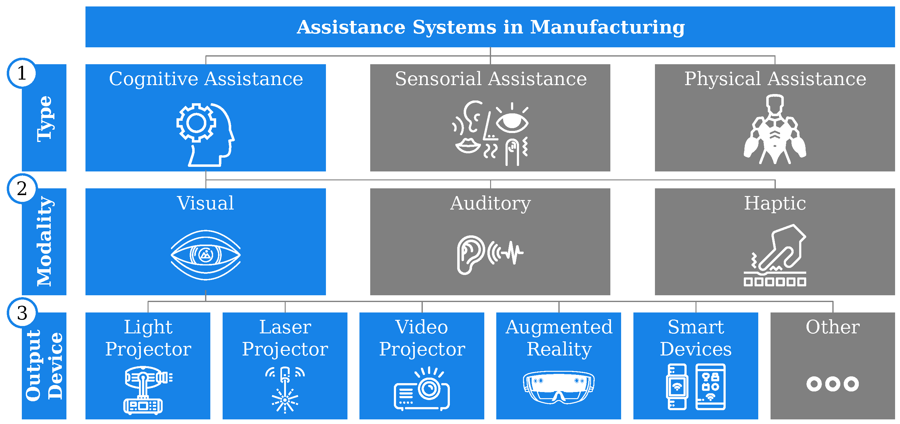 Applsci 13 07369 g001