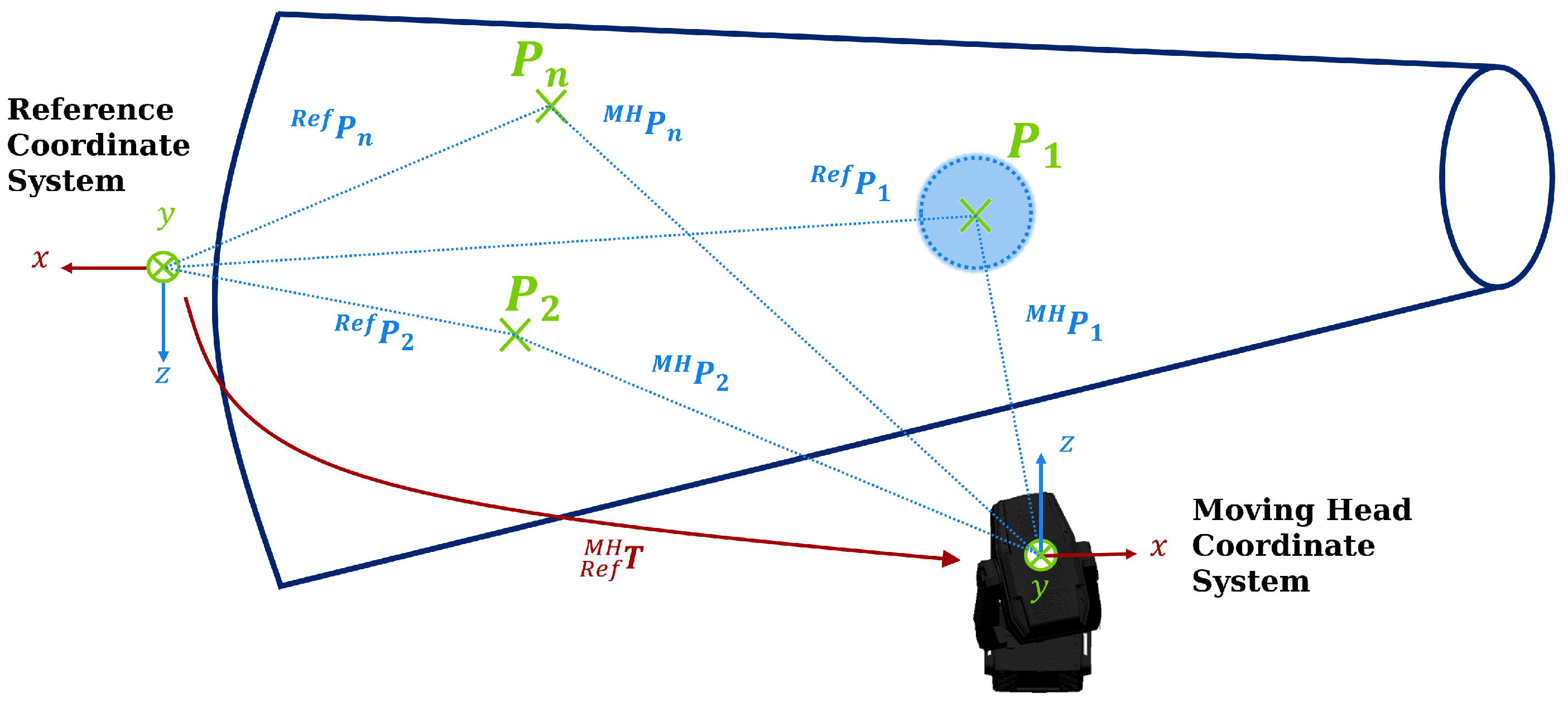 Applsci 13 07369 g004