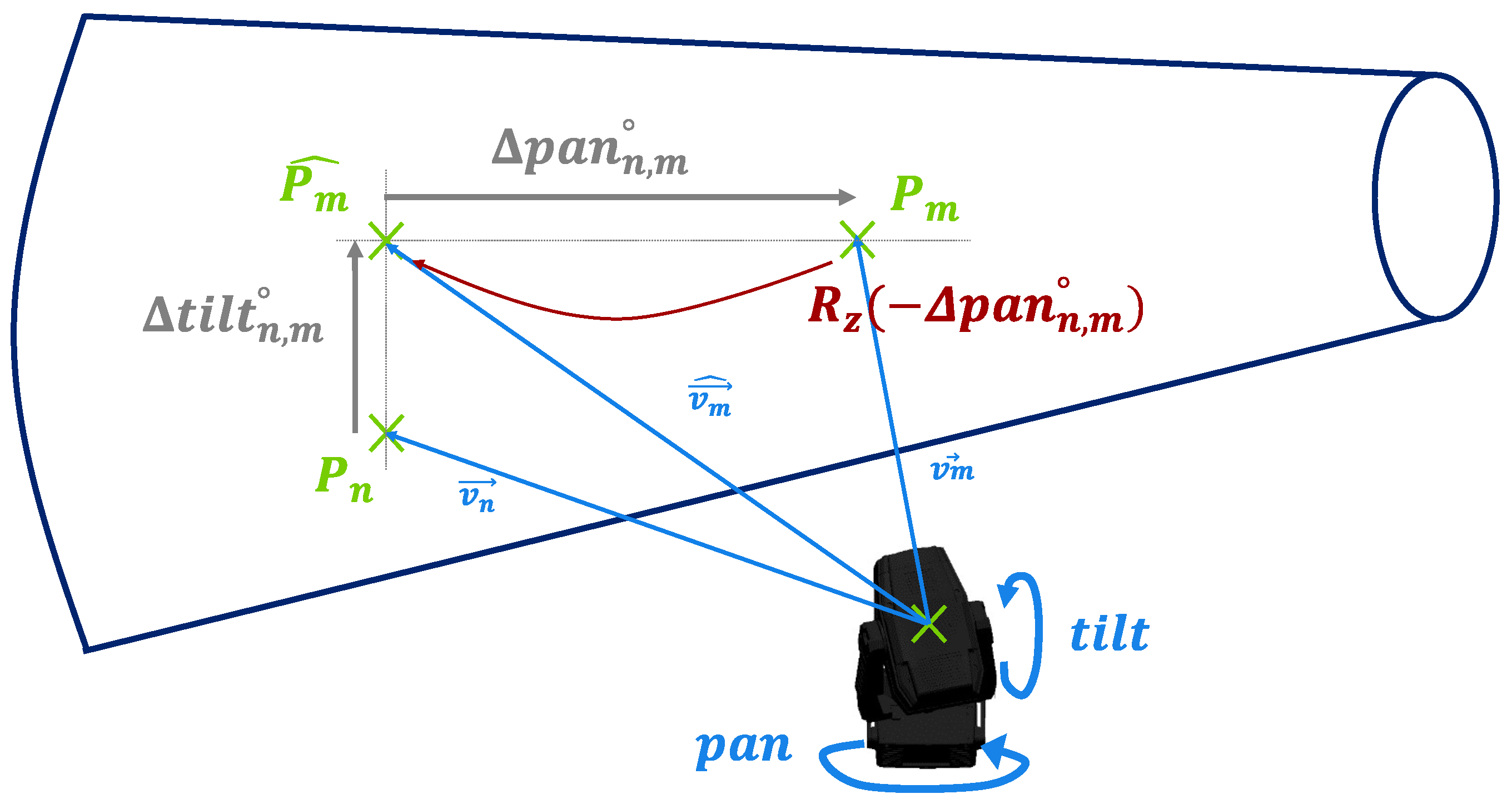 Applsci 13 07369 g007
