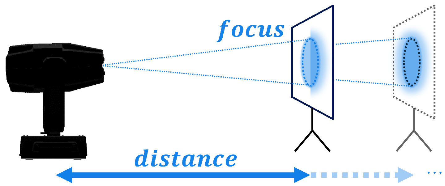 Applsci 13 07369 g0a3