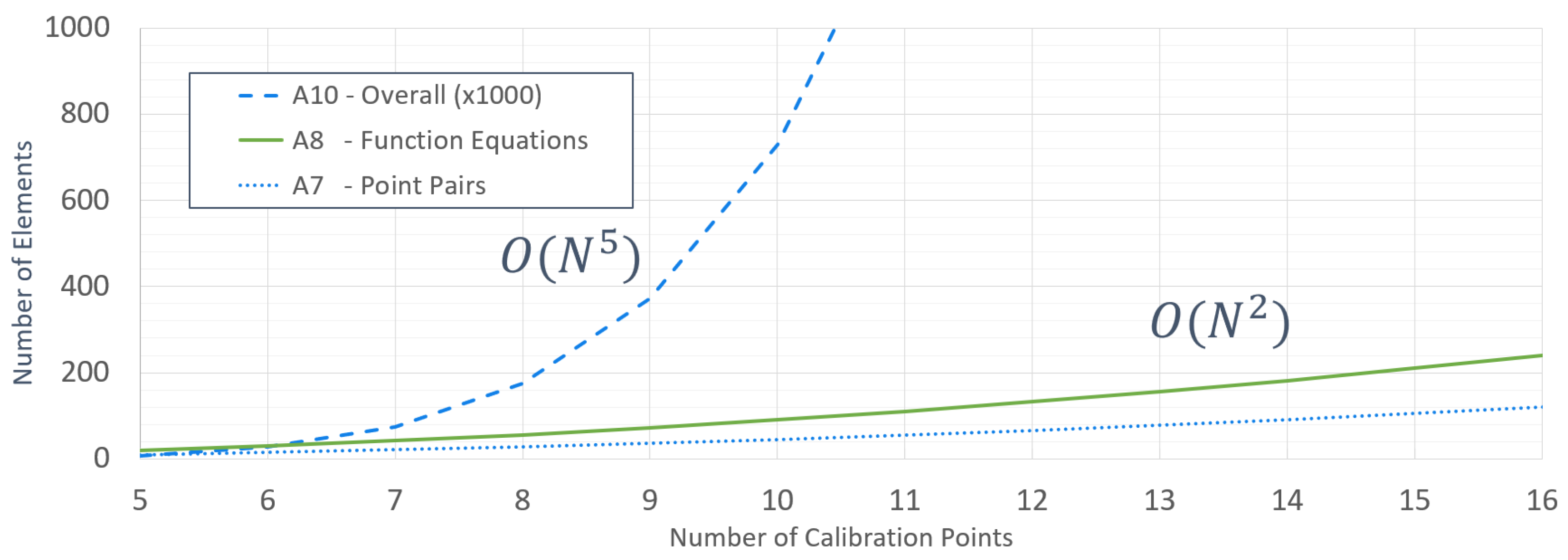 Applsci 13 07369 g0a5
