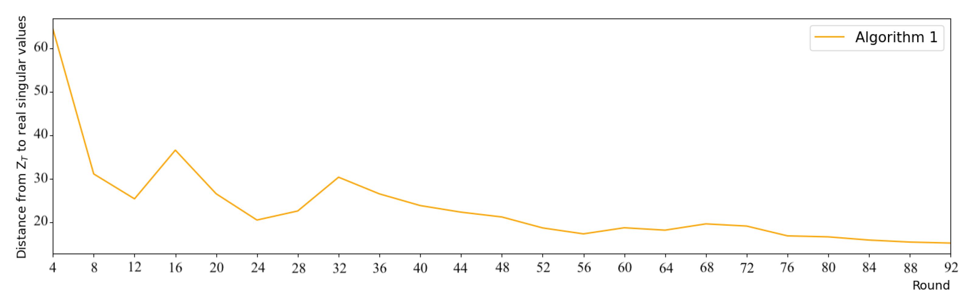 Applsci 13 07373 g002