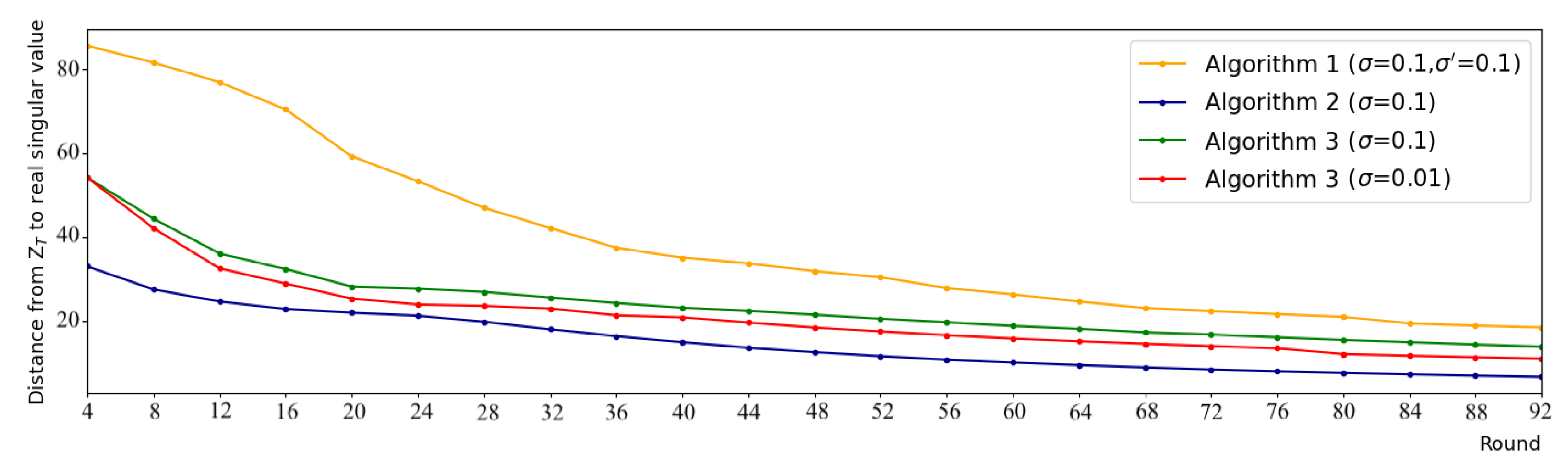 Applsci 13 07373 g003