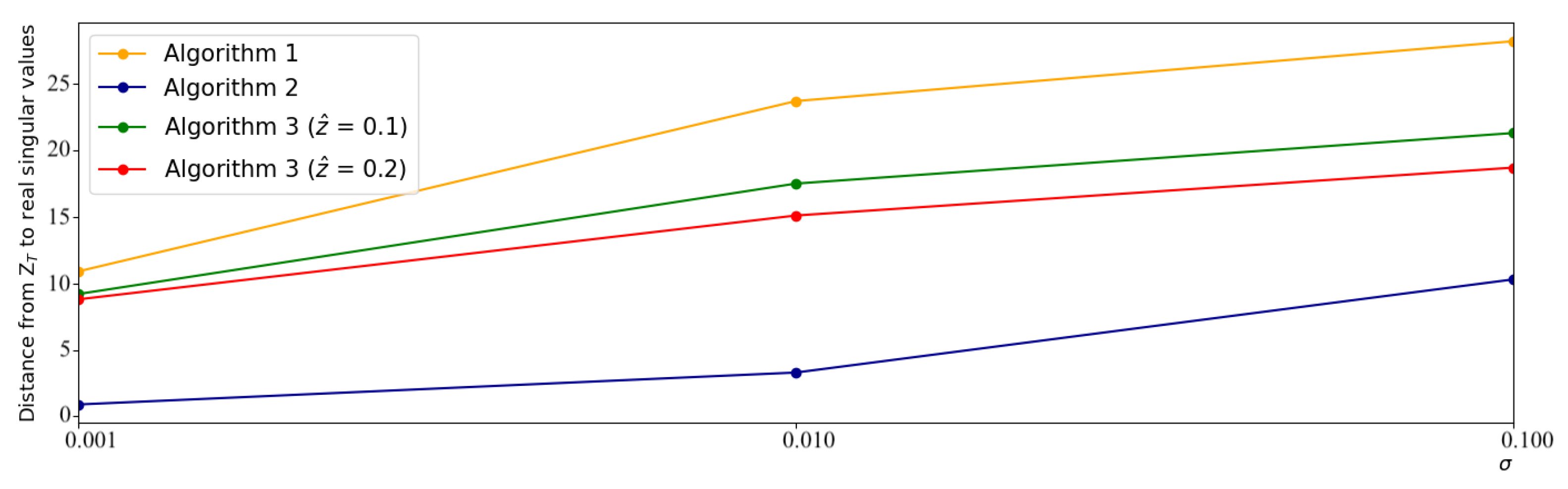 Applsci 13 07373 g004