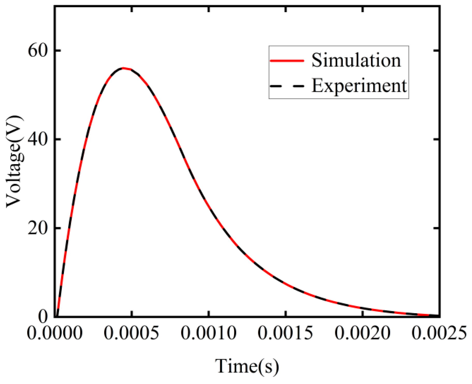 Applsci 13 07374 g005 Applsci 13 07374 g005