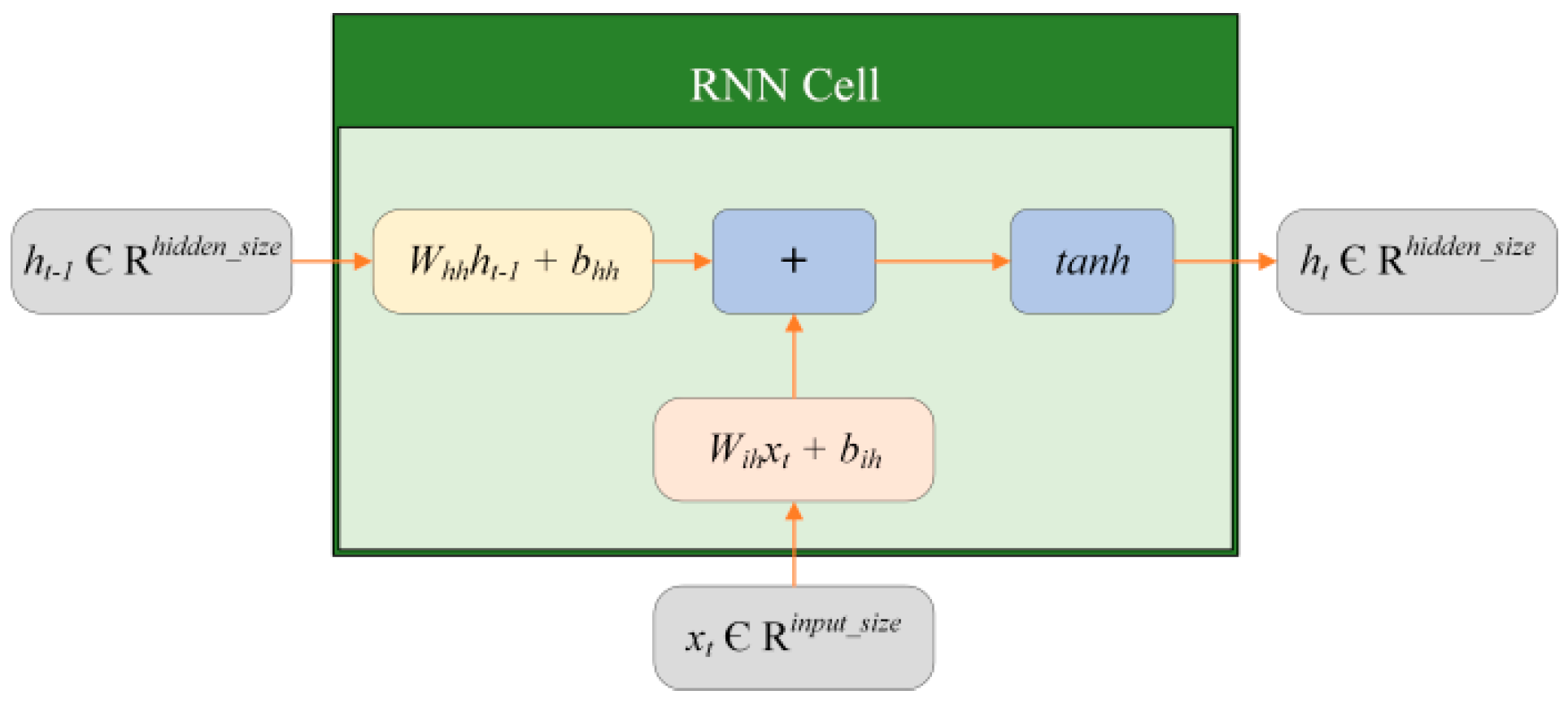 Applsci 13 07374 g008 Applsci 13 07374 g008