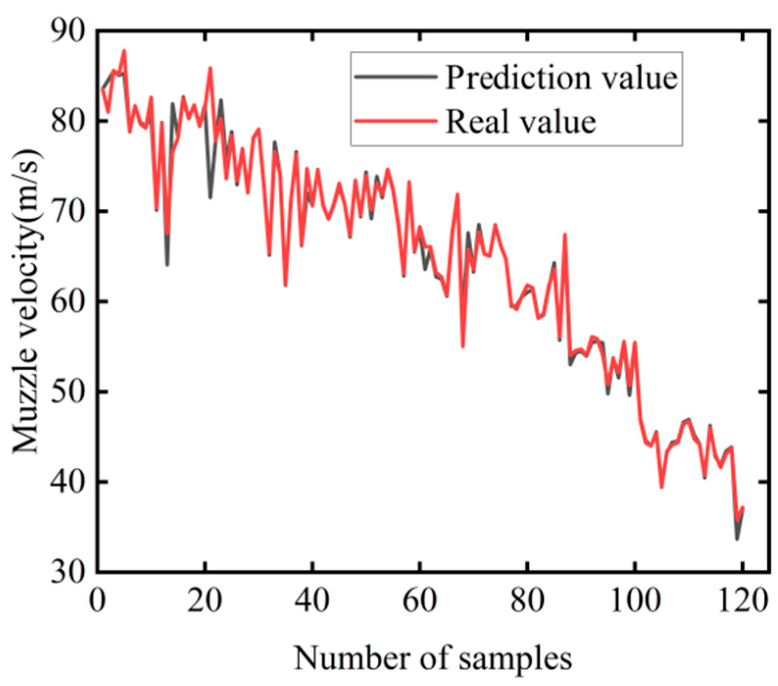Applsci 13 07374 g011 Applsci 13 07374 g011