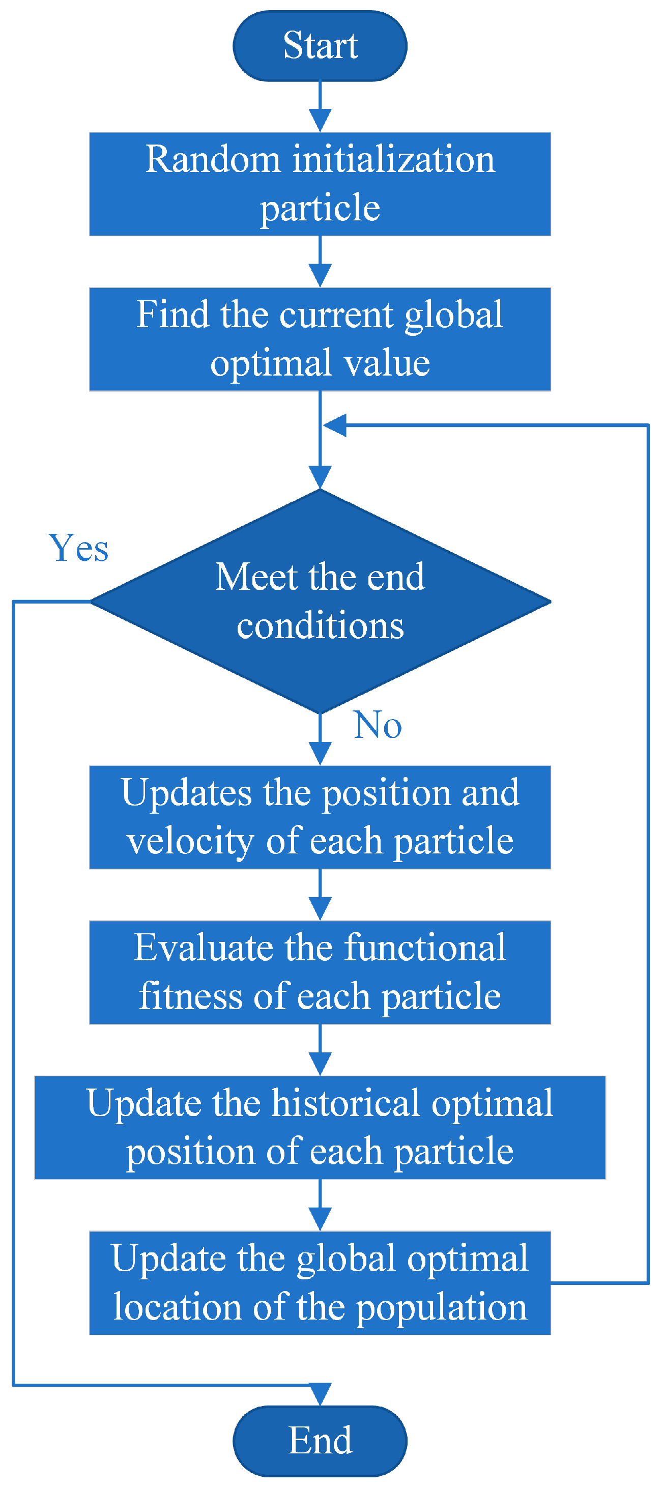 Applsci 13 07374 g012 Applsci 13 07374 g012
