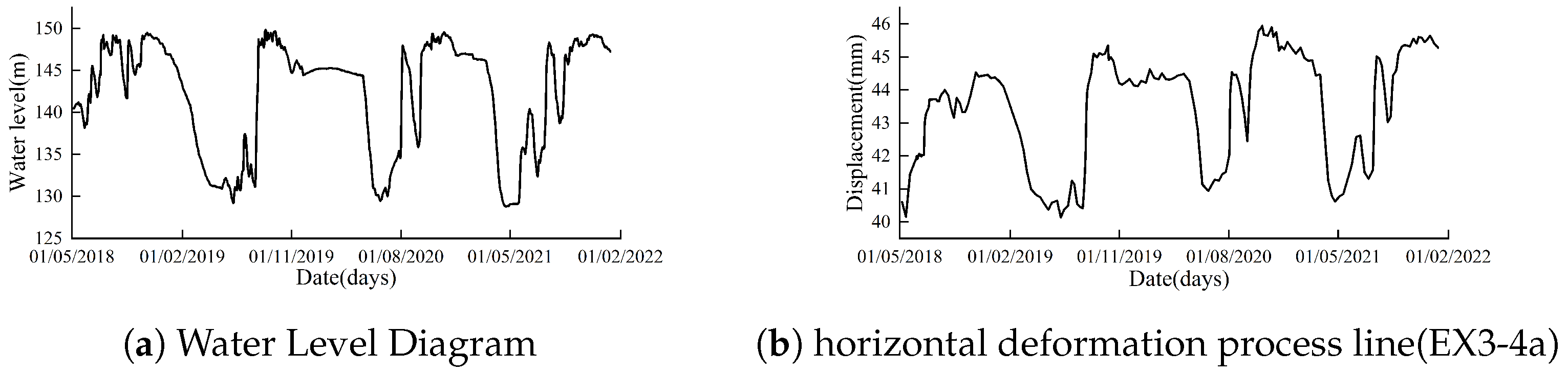 Applsci 13 07375 g005 Applsci 13 07375 g005