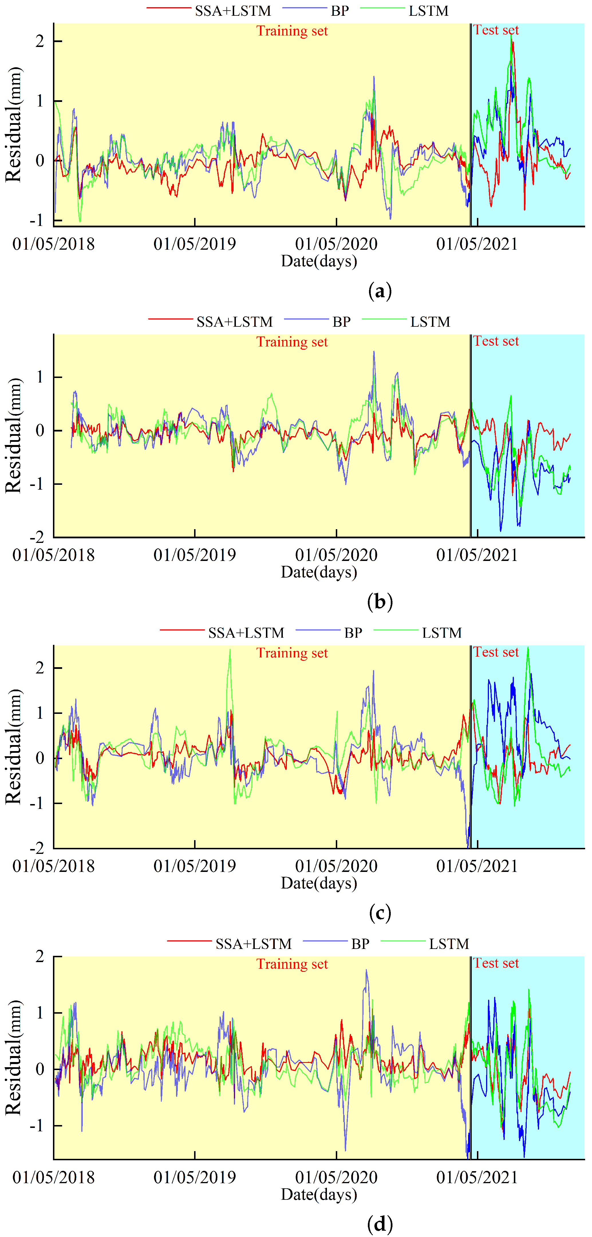 Applsci 13 07375 g008 Applsci 13 07375 g008