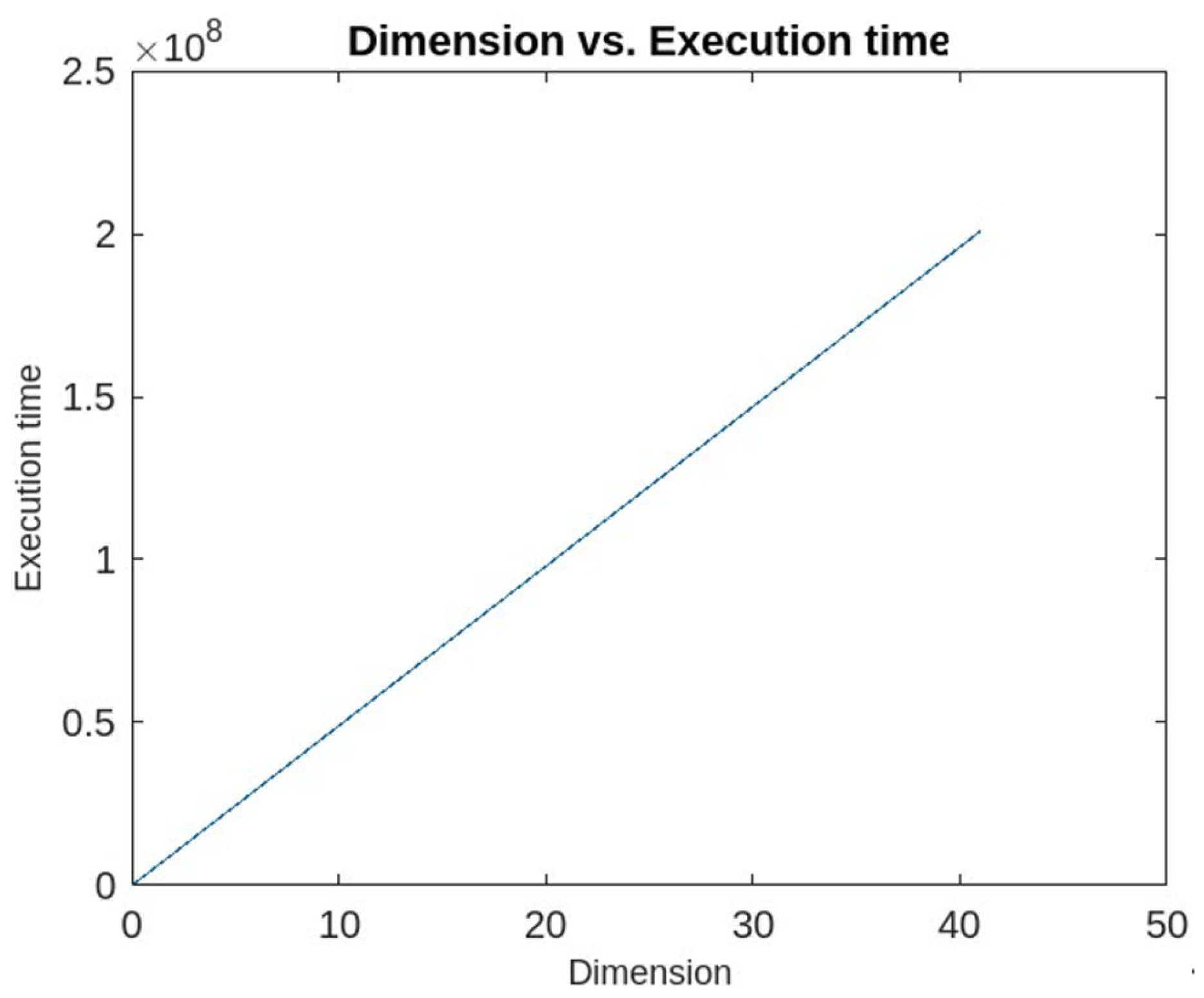 Applsci 13 07382 g006