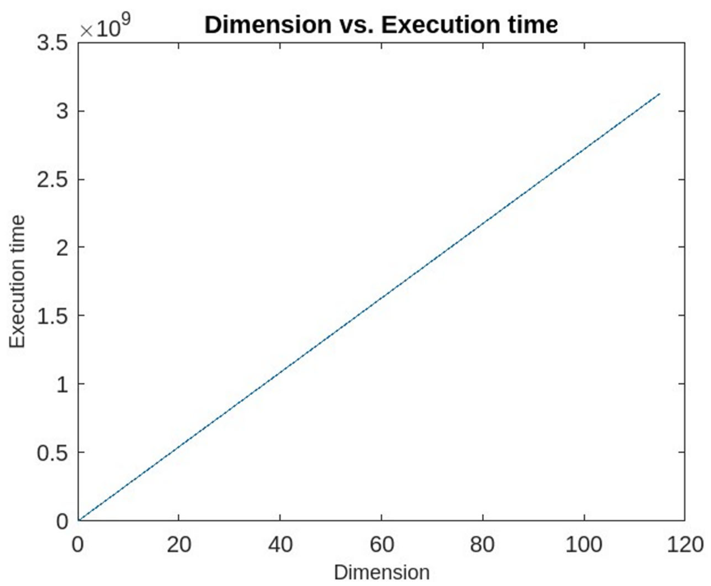 Applsci 13 07382 g007