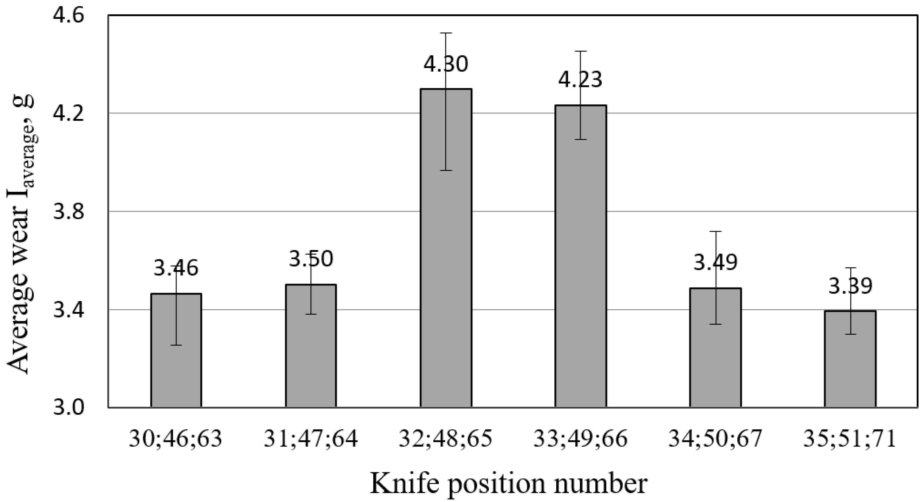 Applsci 13 07384 g010 Applsci 13 07384 g010