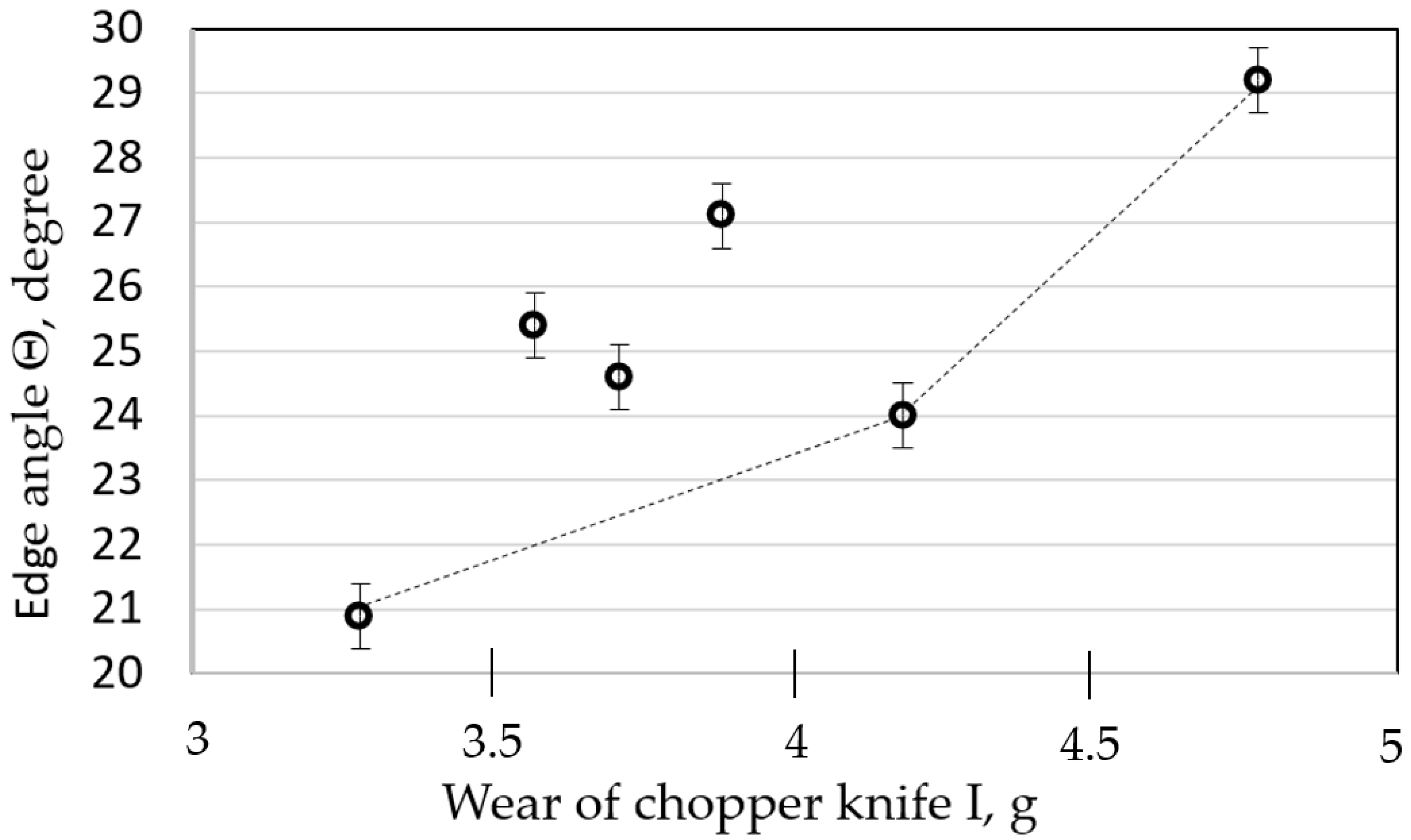 Applsci 13 07384 g012 Applsci 13 07384 g012