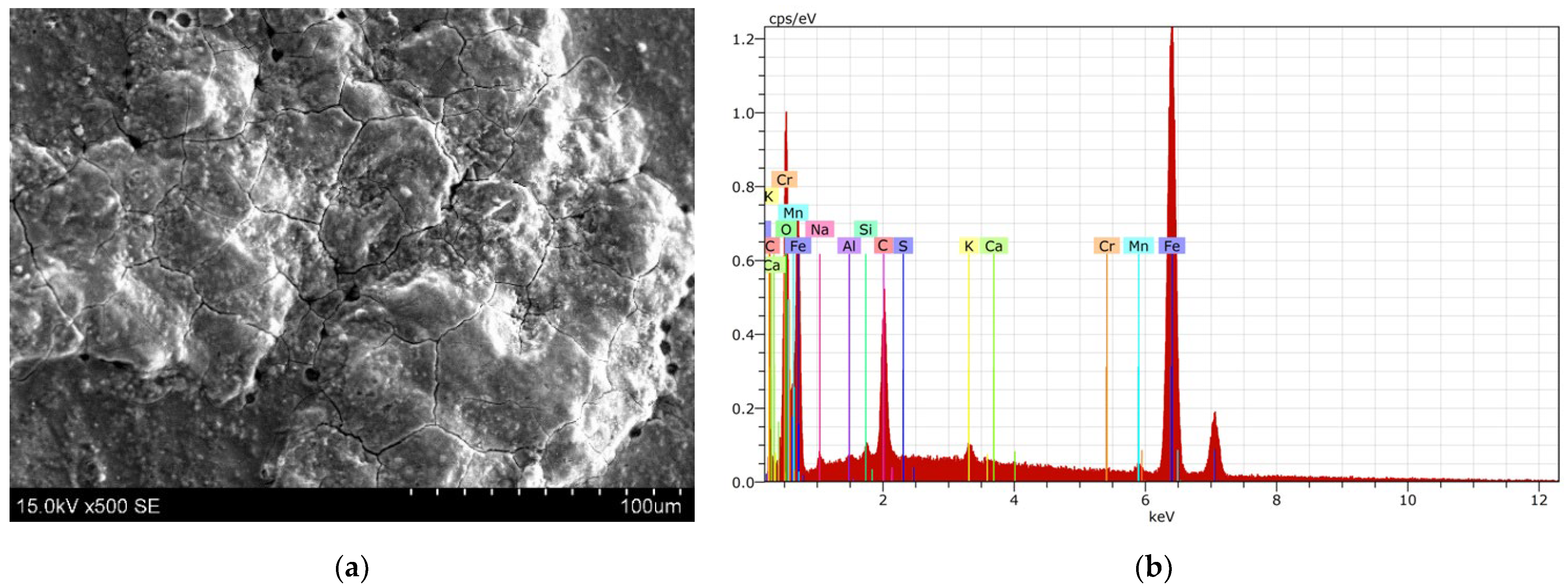 Applsci 13 07384 g018a Applsci 13 07384 g018a