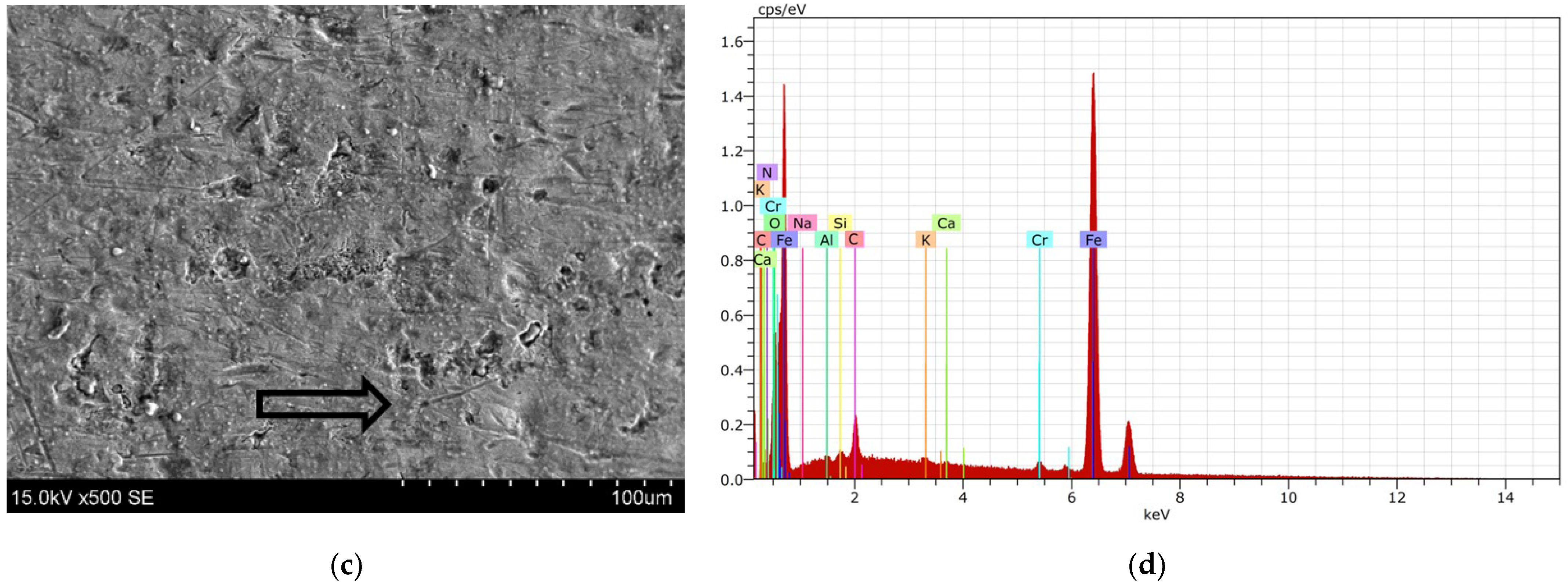 Applsci 13 07384 g018b Applsci 13 07384 g018b