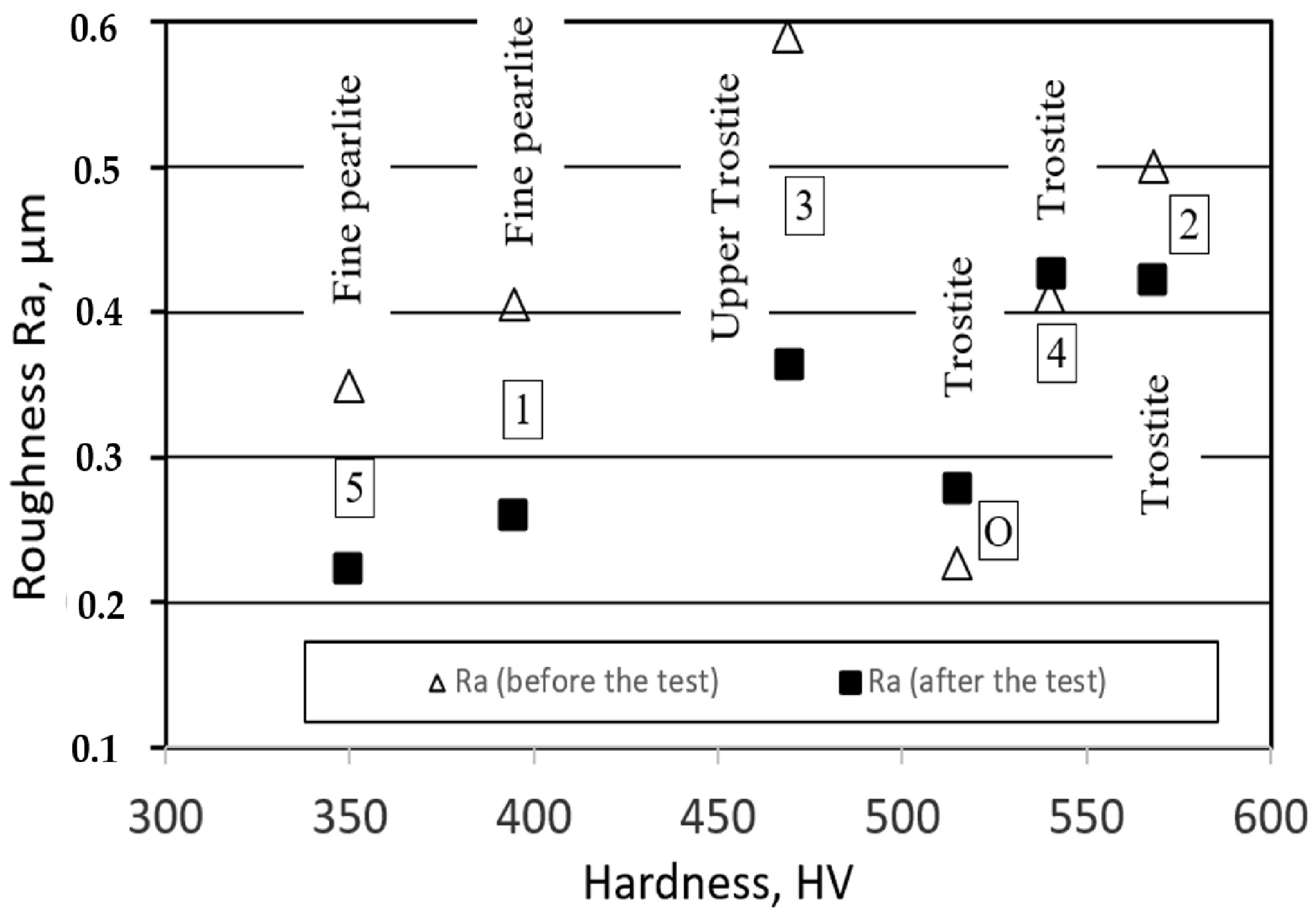 Applsci 13 07384 g020 Applsci 13 07384 g020
