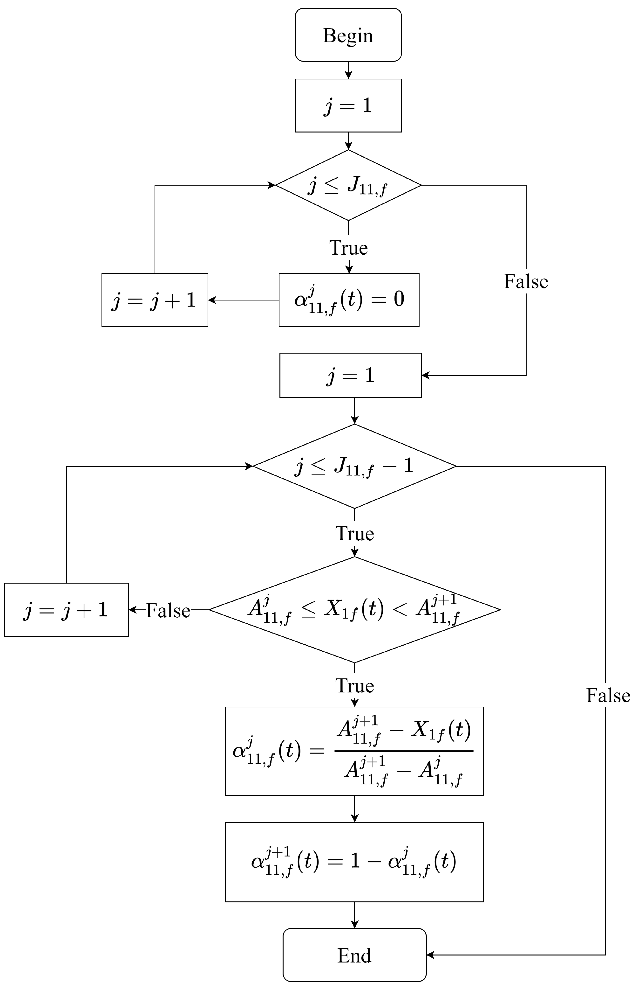 Applsci 13 07385 g003