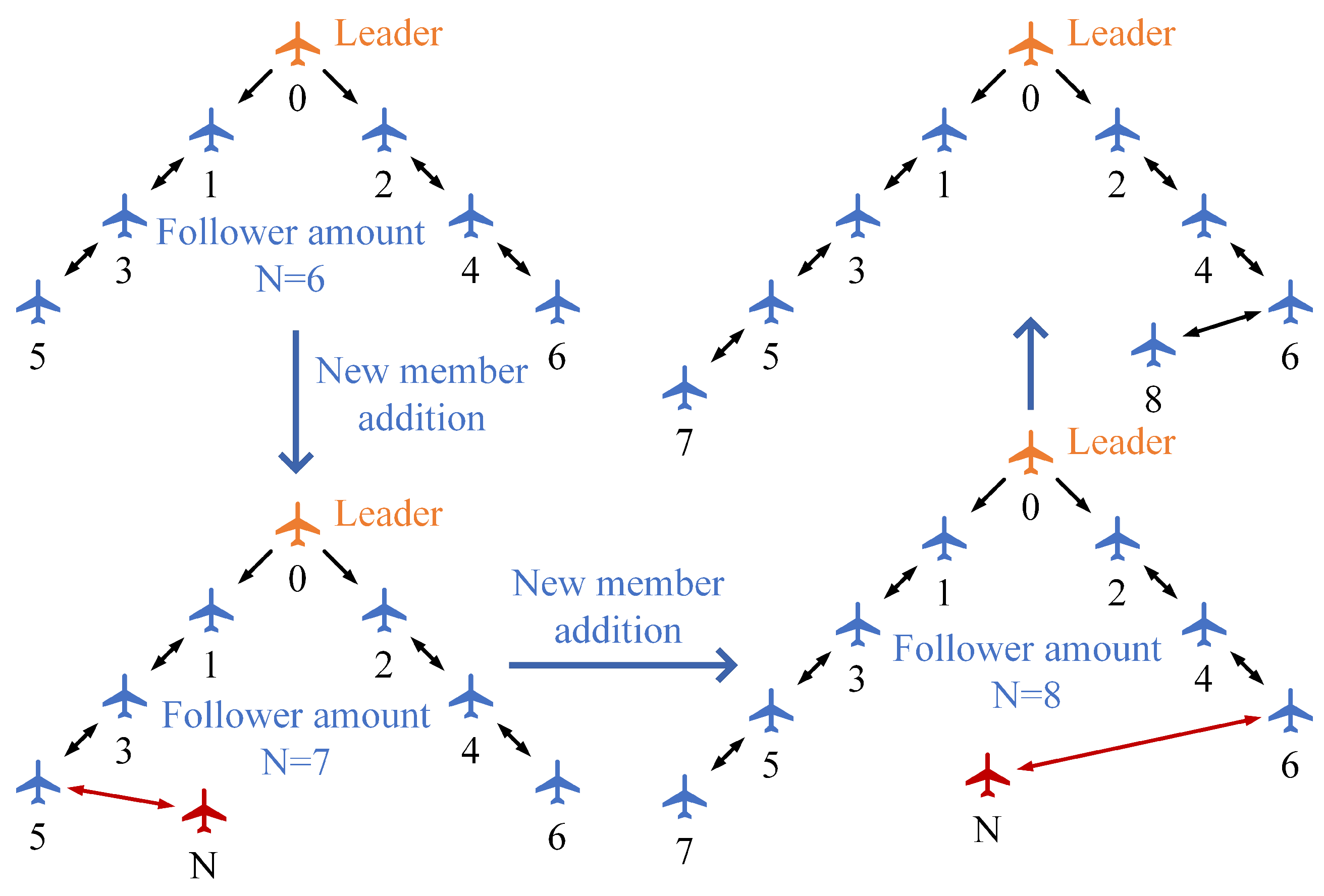 Applsci 13 07385 g006