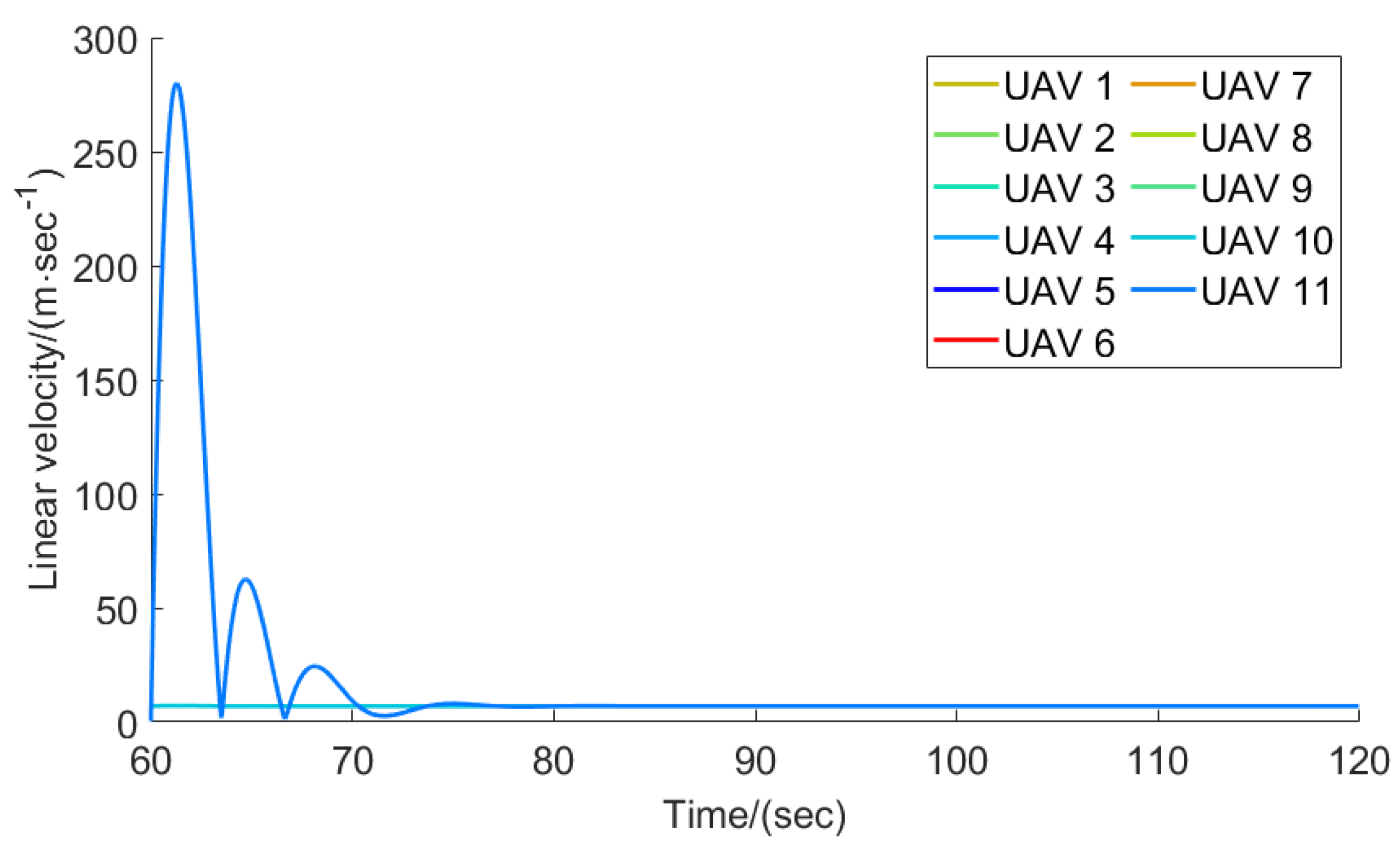 Applsci 13 07385 g014