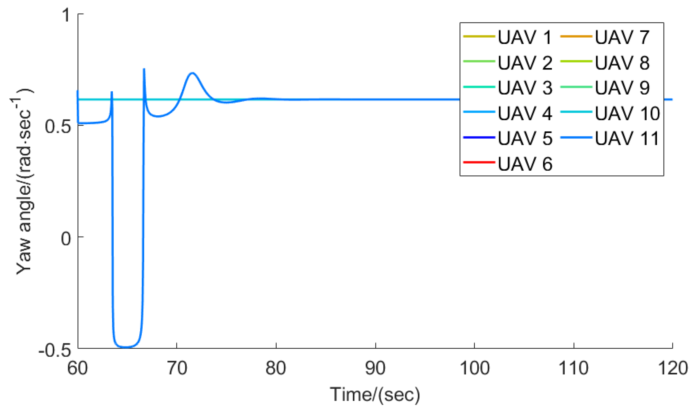Applsci 13 07385 g016