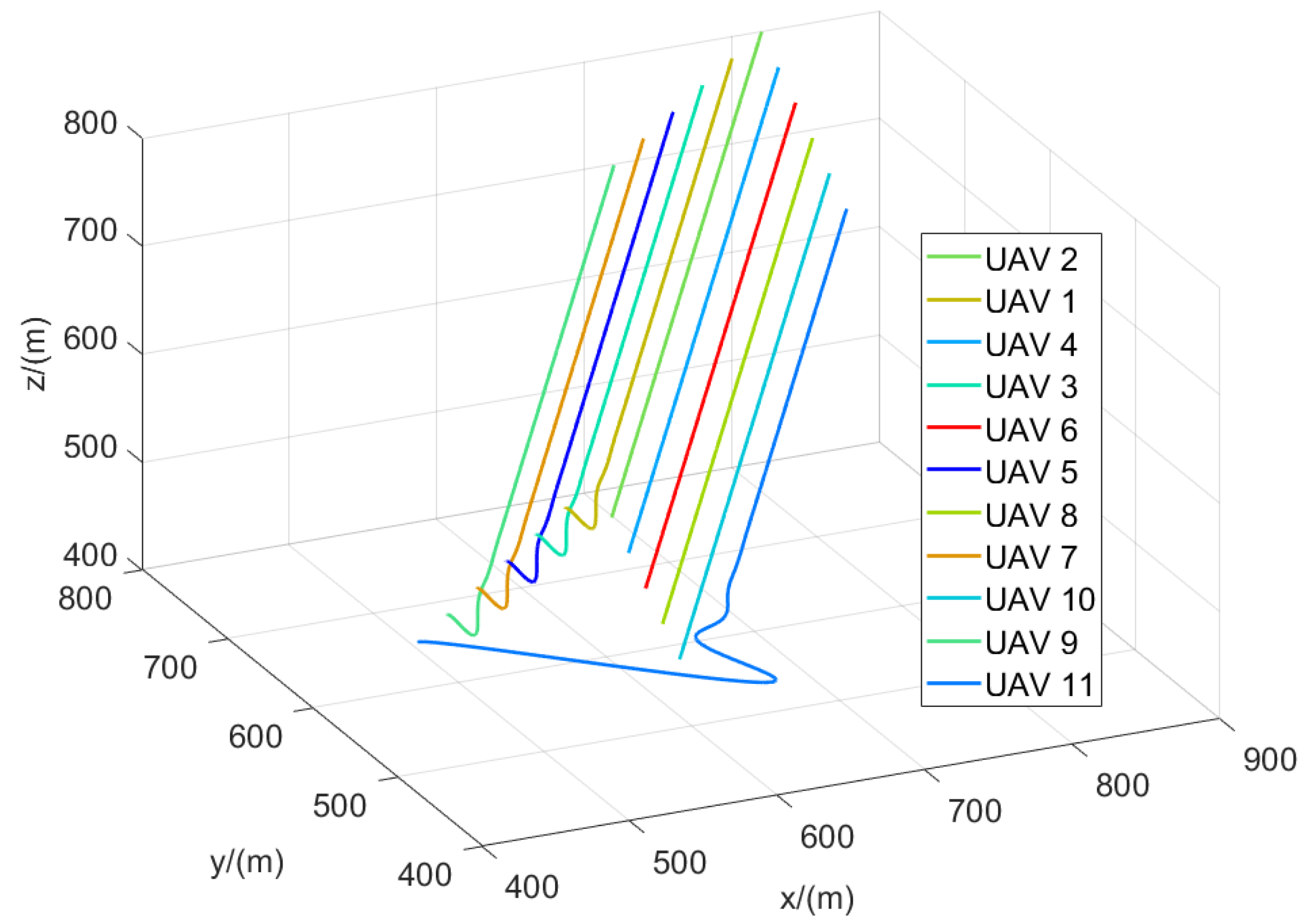 Applsci 13 07385 g018